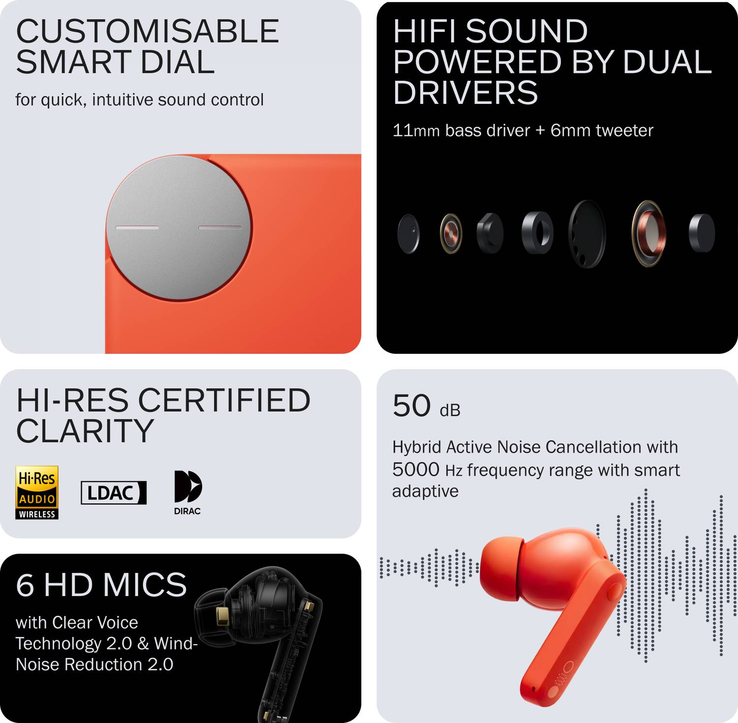CMF by Nothing Buds Pro 2 50 dB ANC Bluetooth Earbuds - Image 5