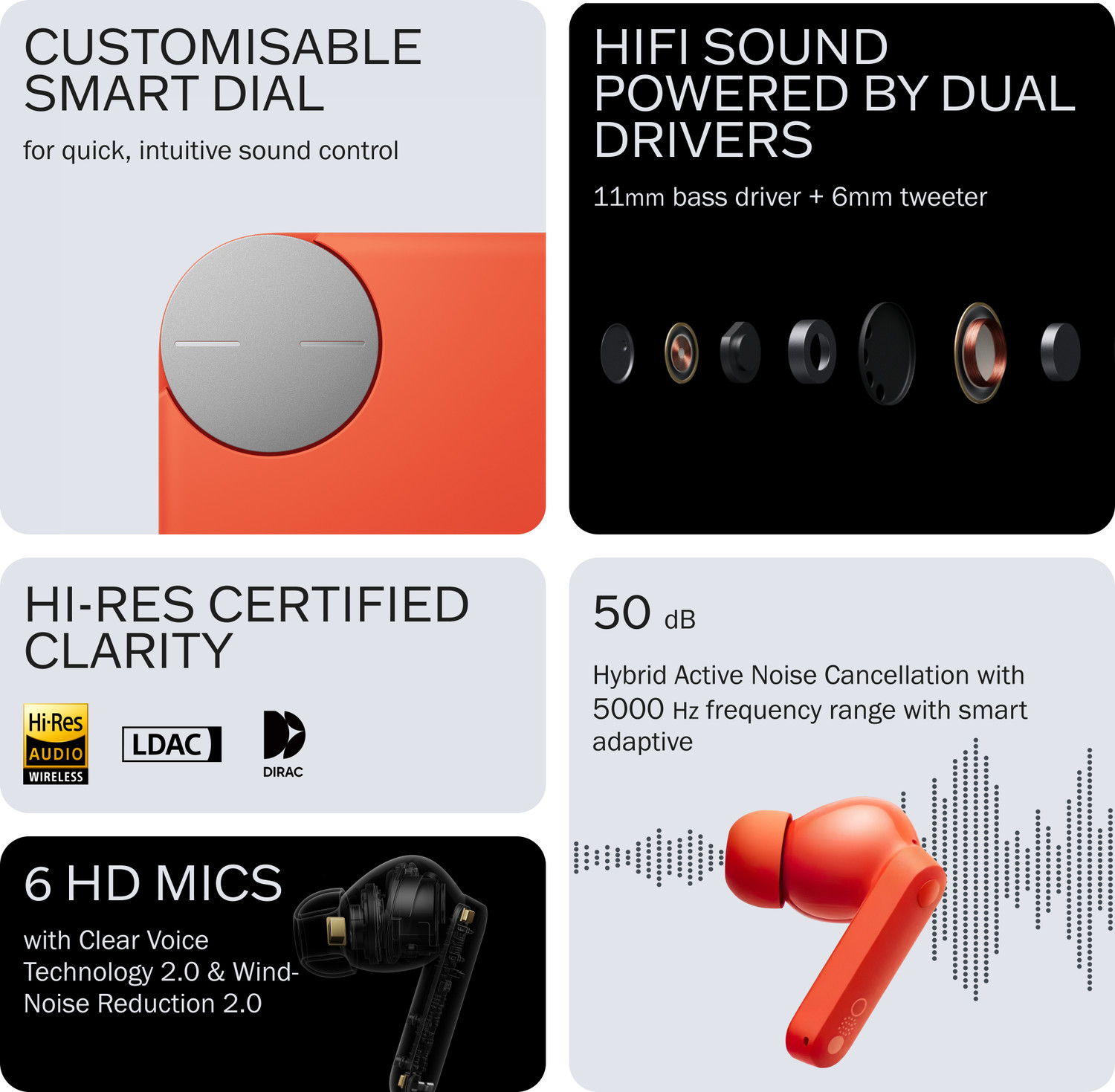 Image of CMF by Nothing Buds Pro 2 with 50 dB ANC| Hi-Res + LDAC| Smart Dial| Spatial Audio|Dual Drivers Bluetooth