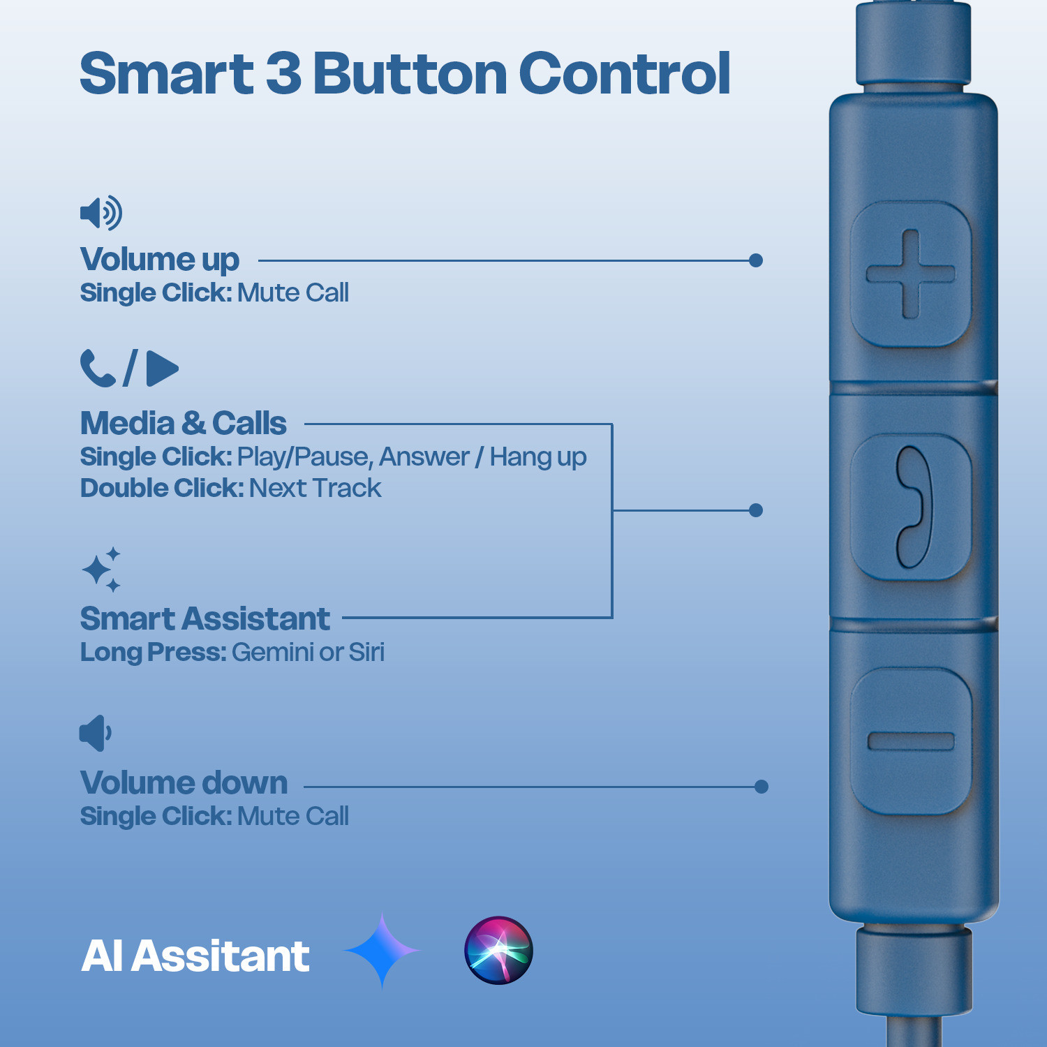 Image of AMKETTE Trubeats M15 Type C Wired Earphones with Mic, 10mm Drivers & 3 Button Control Wired