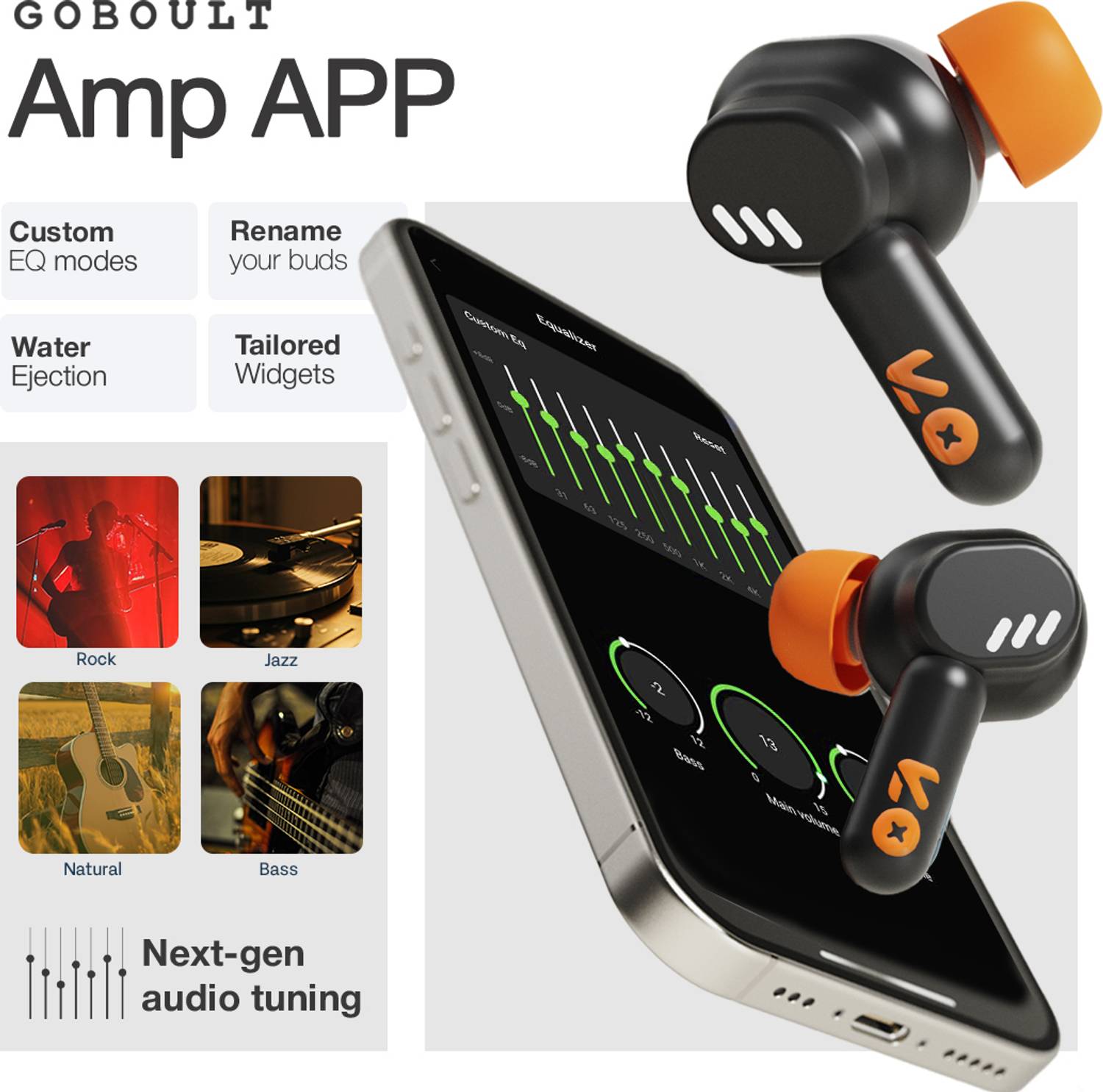 GOBOULT Tenet 75Hrs Bluetooth Earbuds - Image 3