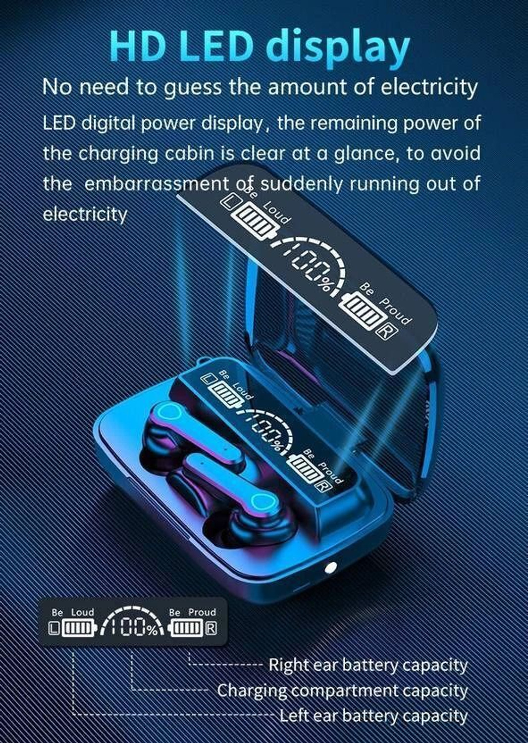 Image of GWALBROS New Edition TWS M19 Gaming Earbuds Bluetooth 5.0 Wireless LED Digital Display F7 Bluetooth