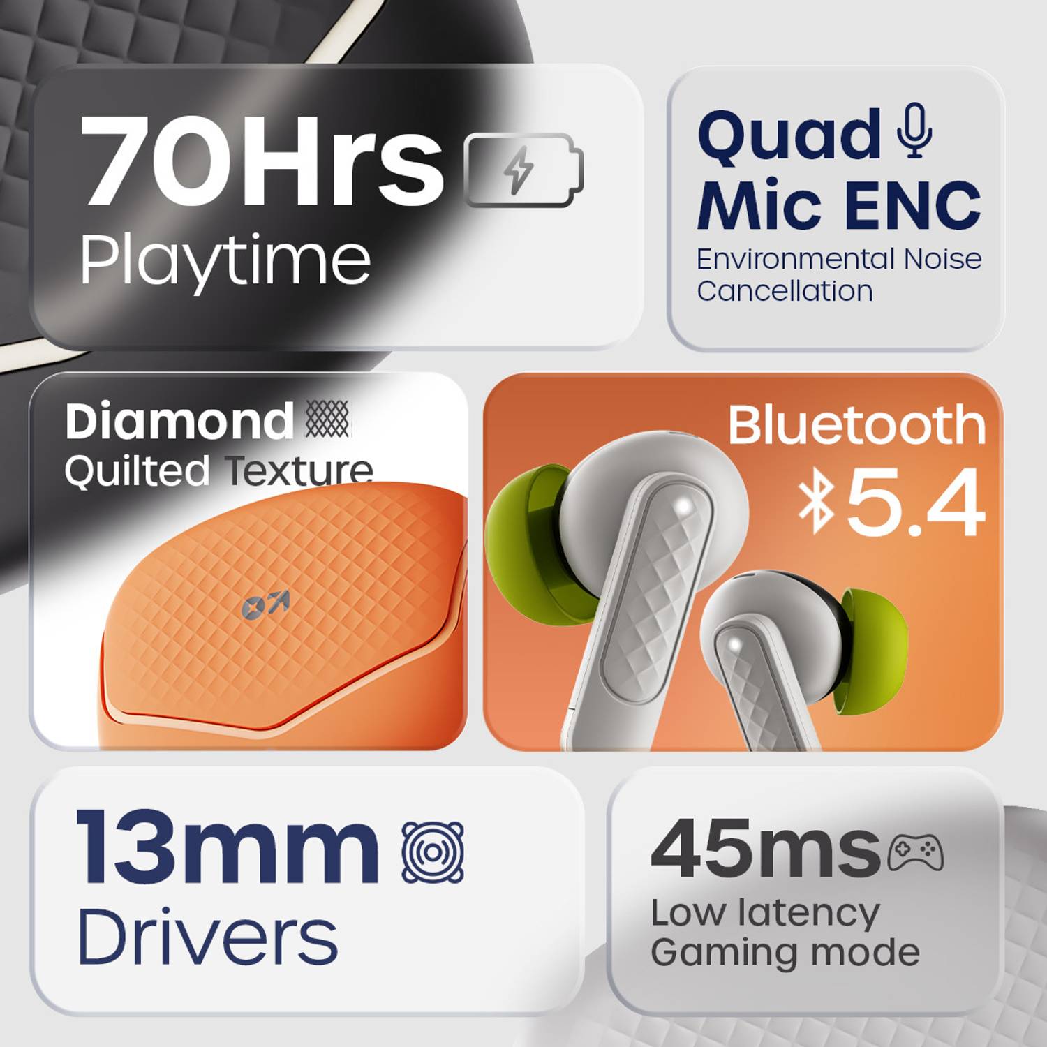 GOBOULT Z40 v2.0 70Hrs Battery Life, Quad Mic ENC, 13mm Drivers, 45ms - Image 2