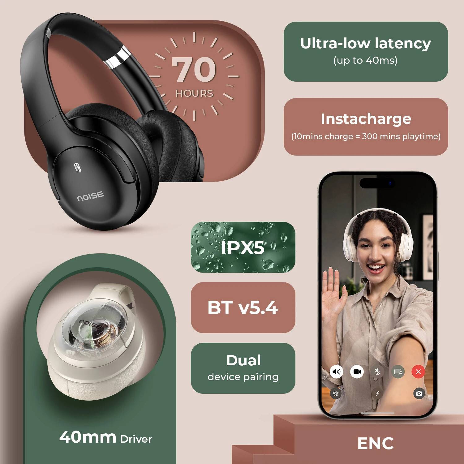 Noise Airwave Max 4 Wireless Headphones - Image 2