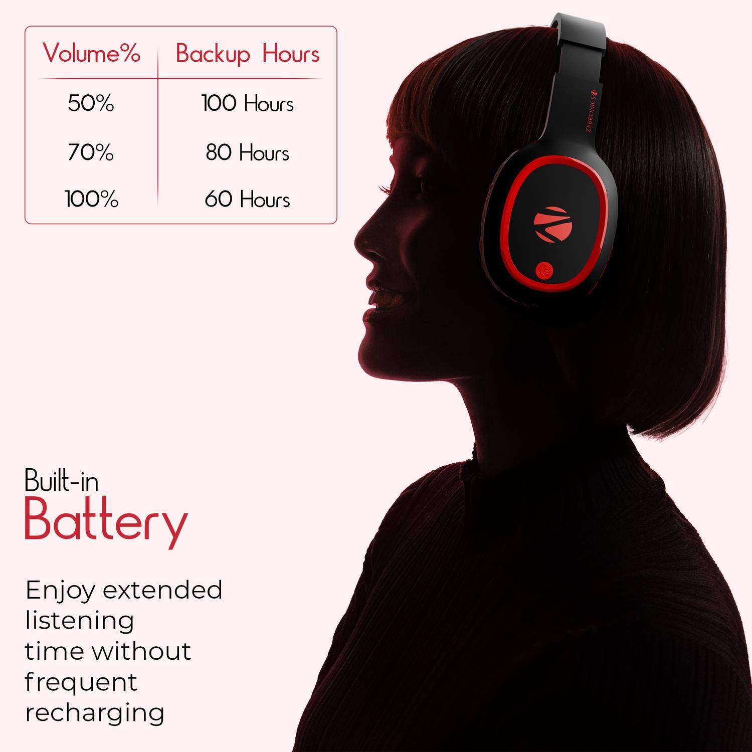ZEBRONICS Zeb-Thunder Bluetooth Headset - Image 3