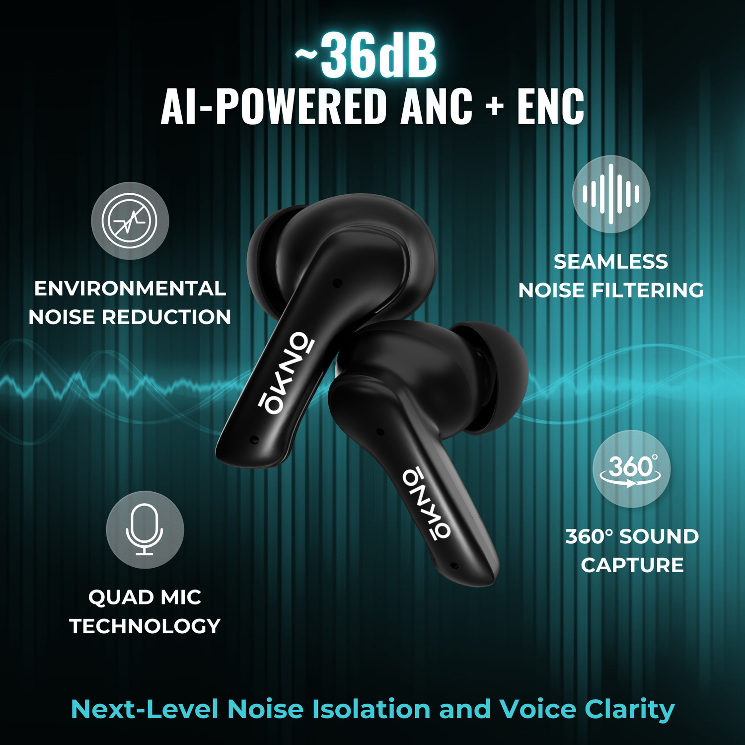 Image of OKNO XY16 Airbuds AI ENC ANC Active Noise Cancellation (~36dB), Deep Bass, IPX5 5.3V Bluetooth Gaming