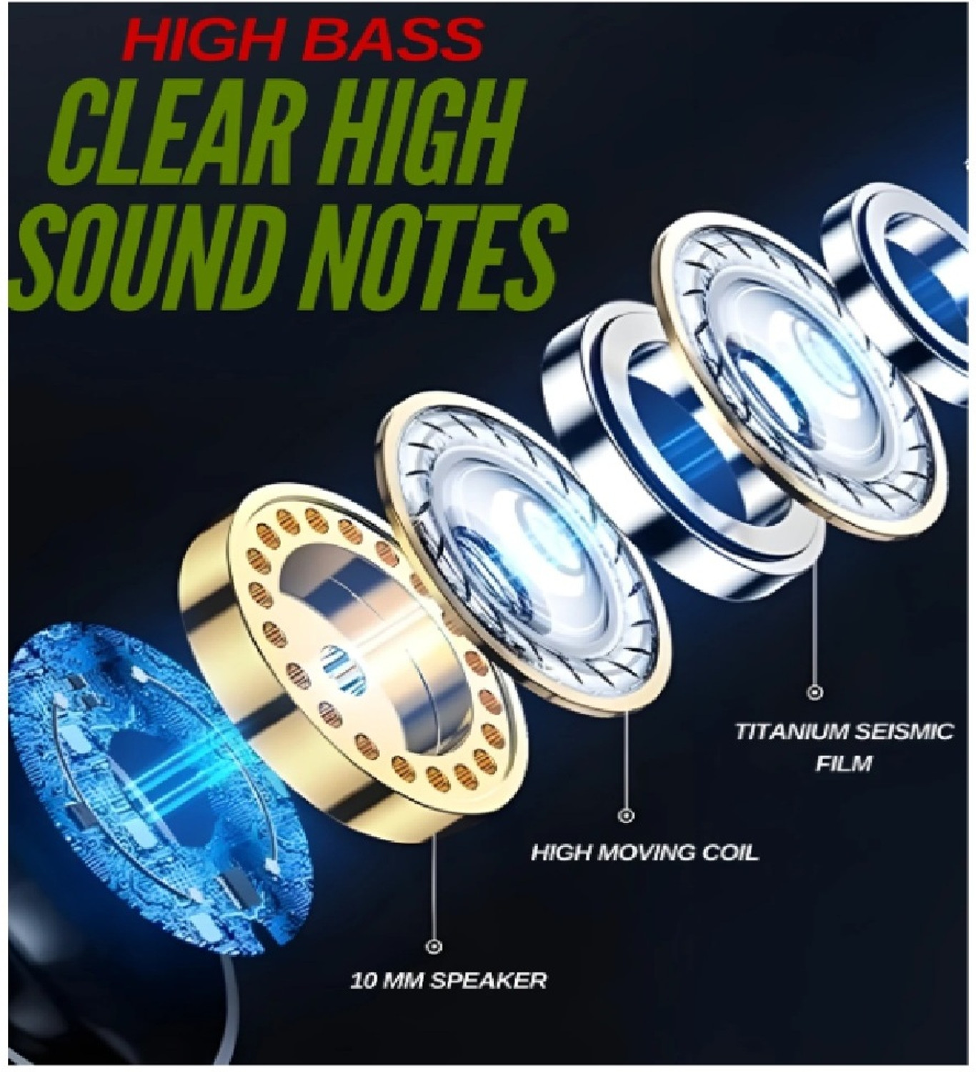 Image of QinPin Type-C Earphones Built in Mic Handsfree Tangle Free Deep Bass Wired