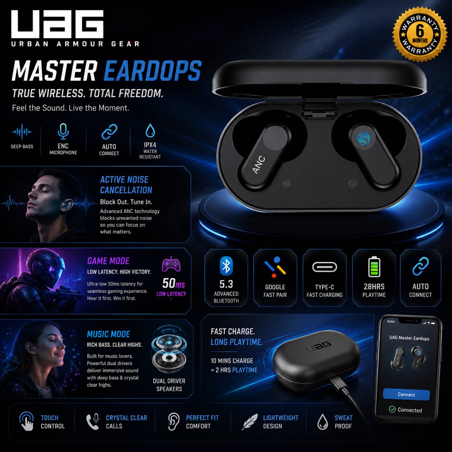 UAG Buds 2R HyperBass ANC Wireless Earbuds - Image 5