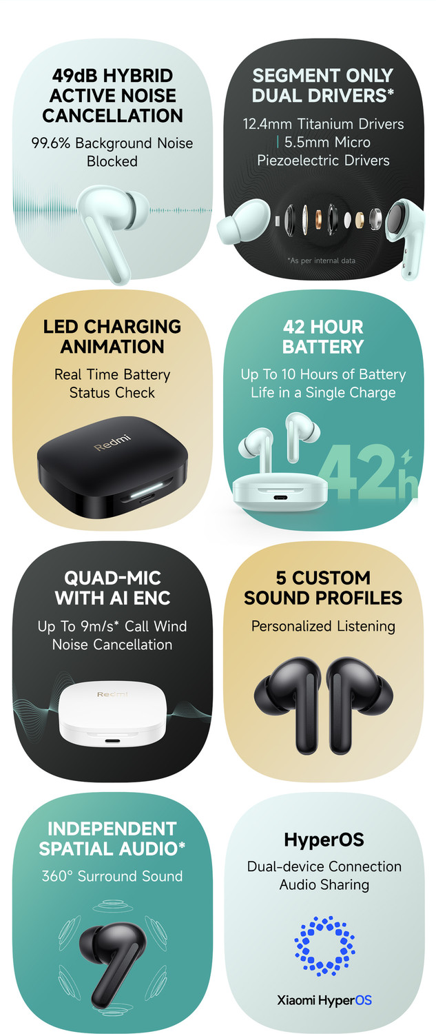 Image of REDMI Buds 6 Bluetooth