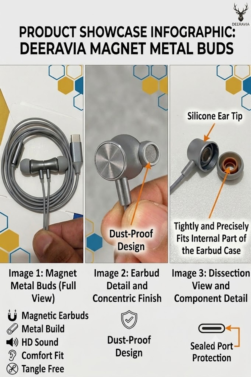 Image of Deeravia Type-C Earphone|ENC Mic|Magnetized Buds HD Sound Premium Earphone 02 Wired