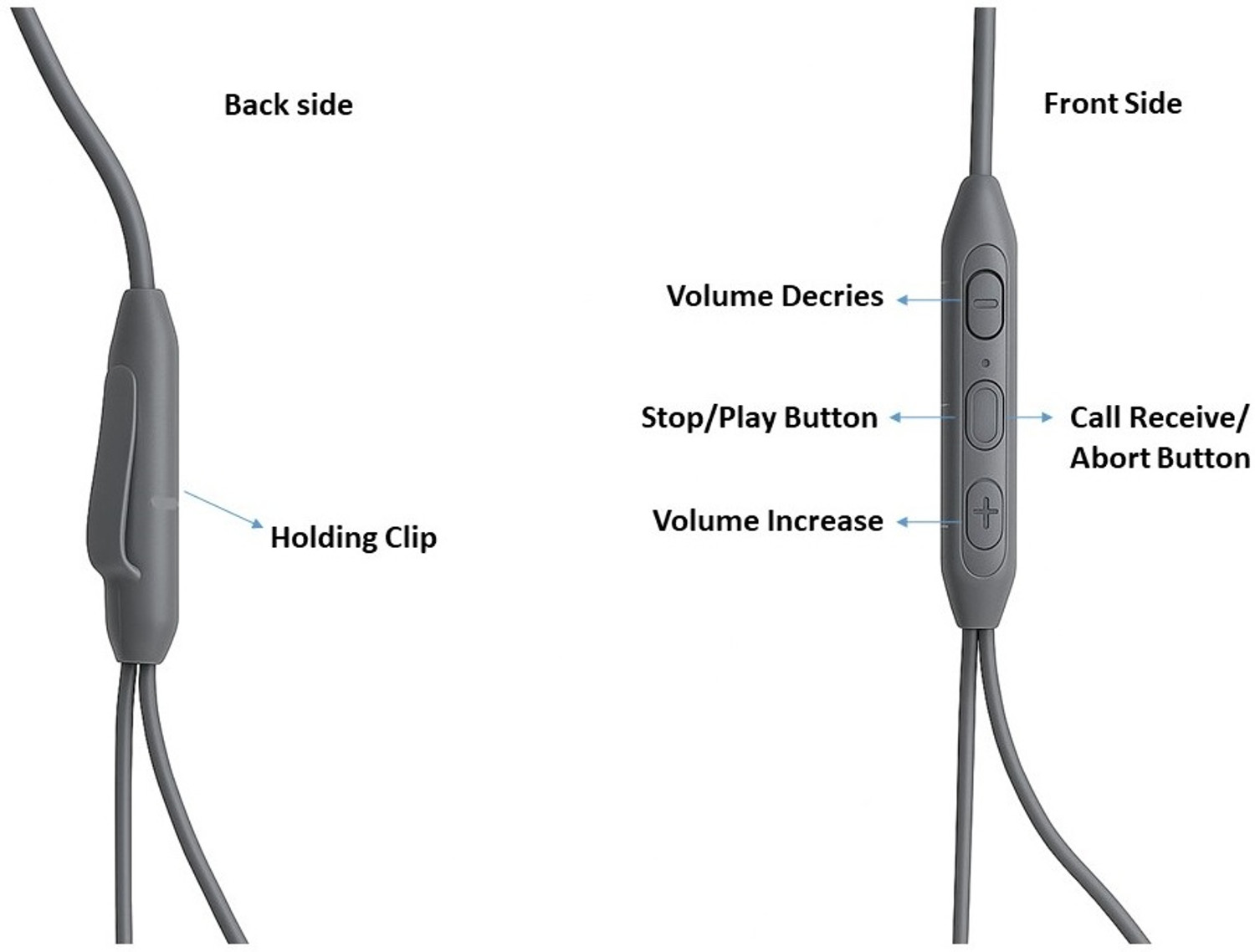 Image of Shovan Type-C Earphone Metallic Finish|ENC Mic|Magnetized Buds HD Sound 025 Wired Gaming