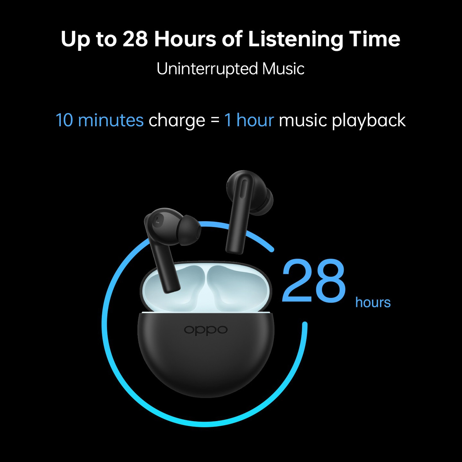 Image of OPPO Enco Buds 2 with 28 hours Battery life & Deep Noise Cancellation Bluetooth