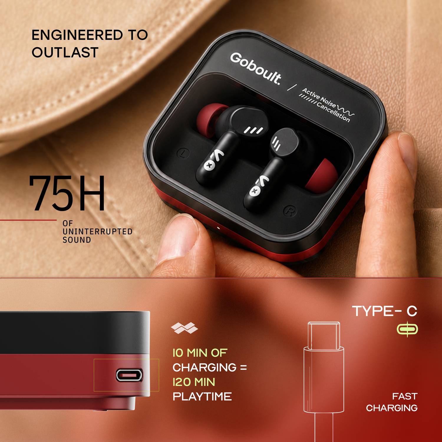 GOBOULT Tenet Pro ANC Bluetooth Earphones - Image 3