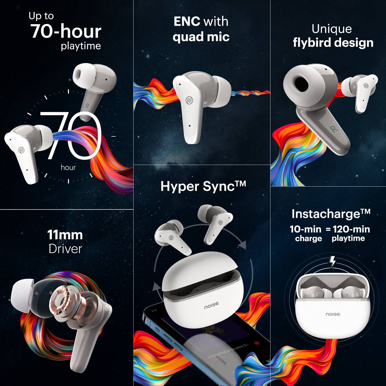Noise Buds VS102 Plus 70 Hrs Playtime - Image 2