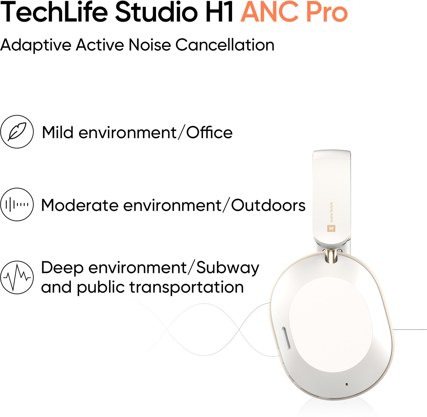 Image of realme TechLife Studio H1 with 43dB ANC, Hi-Res Audio, 40mm Driver and 70hrs Playback Bluetooth