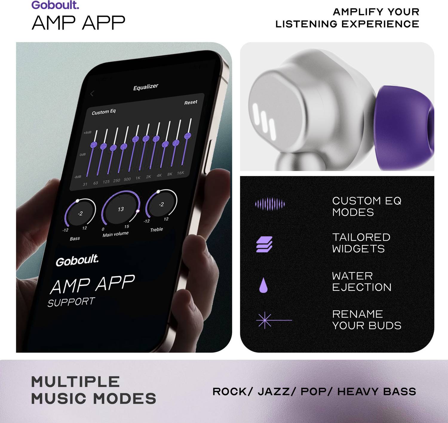 GOBOULT Tenet Pro ANC Bluetooth Earbuds - Image 5