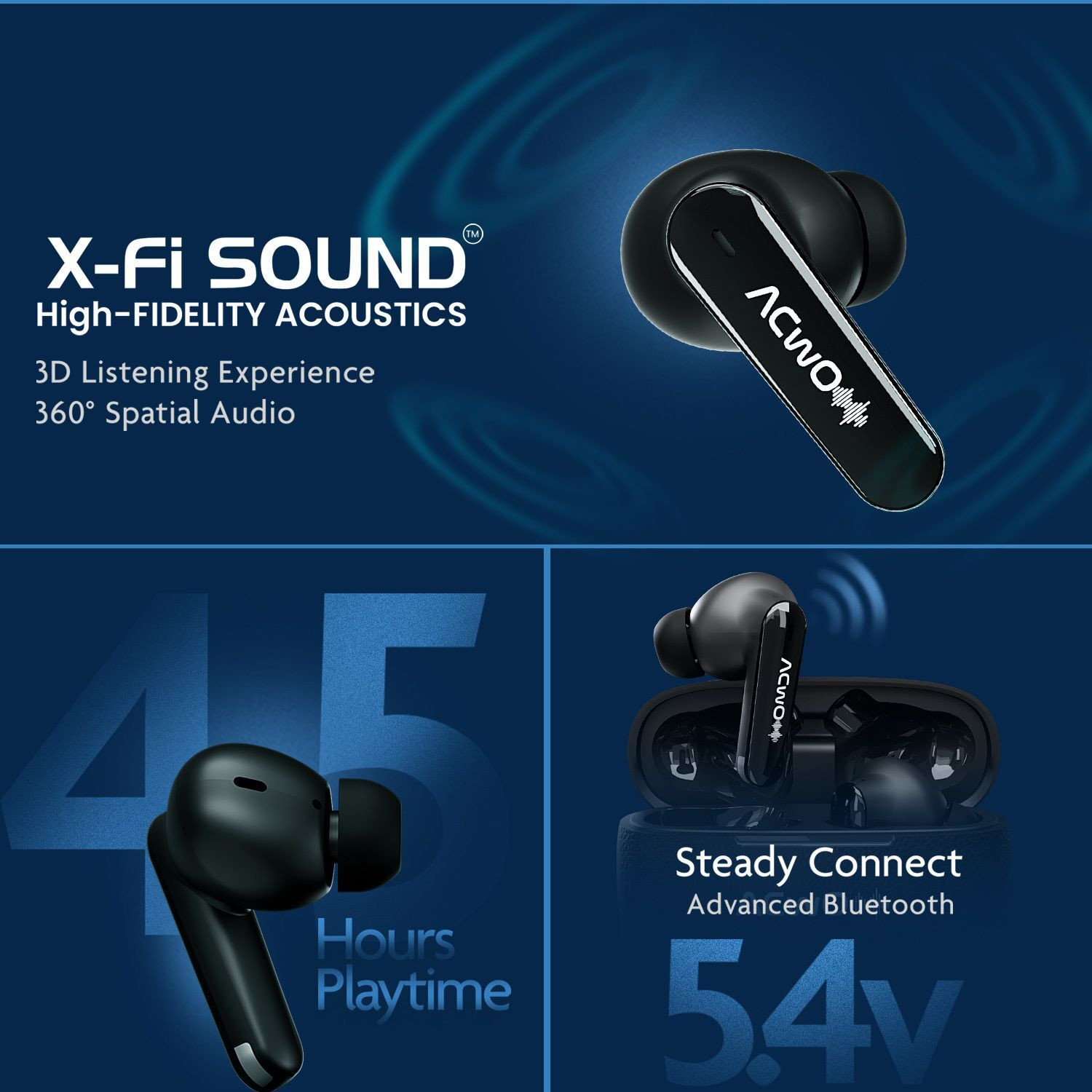 Image of ACwO DwOTS Muze: In-Built MP3 Player, TF Card, Recording, Live Listening, 45H Plytm Bluetooth