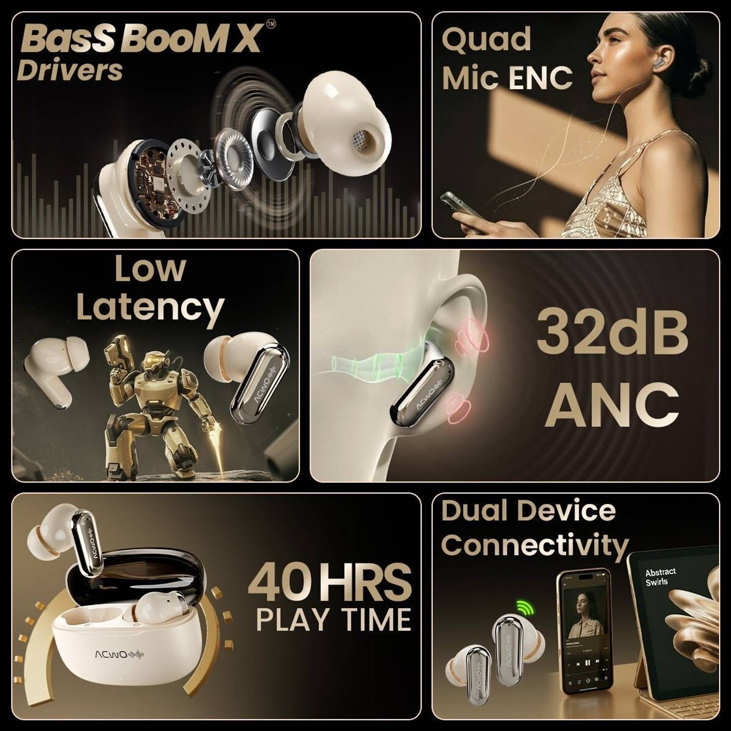 ACwO DwOTS 717 Pro 32dB ANC Earbuds - Image 2