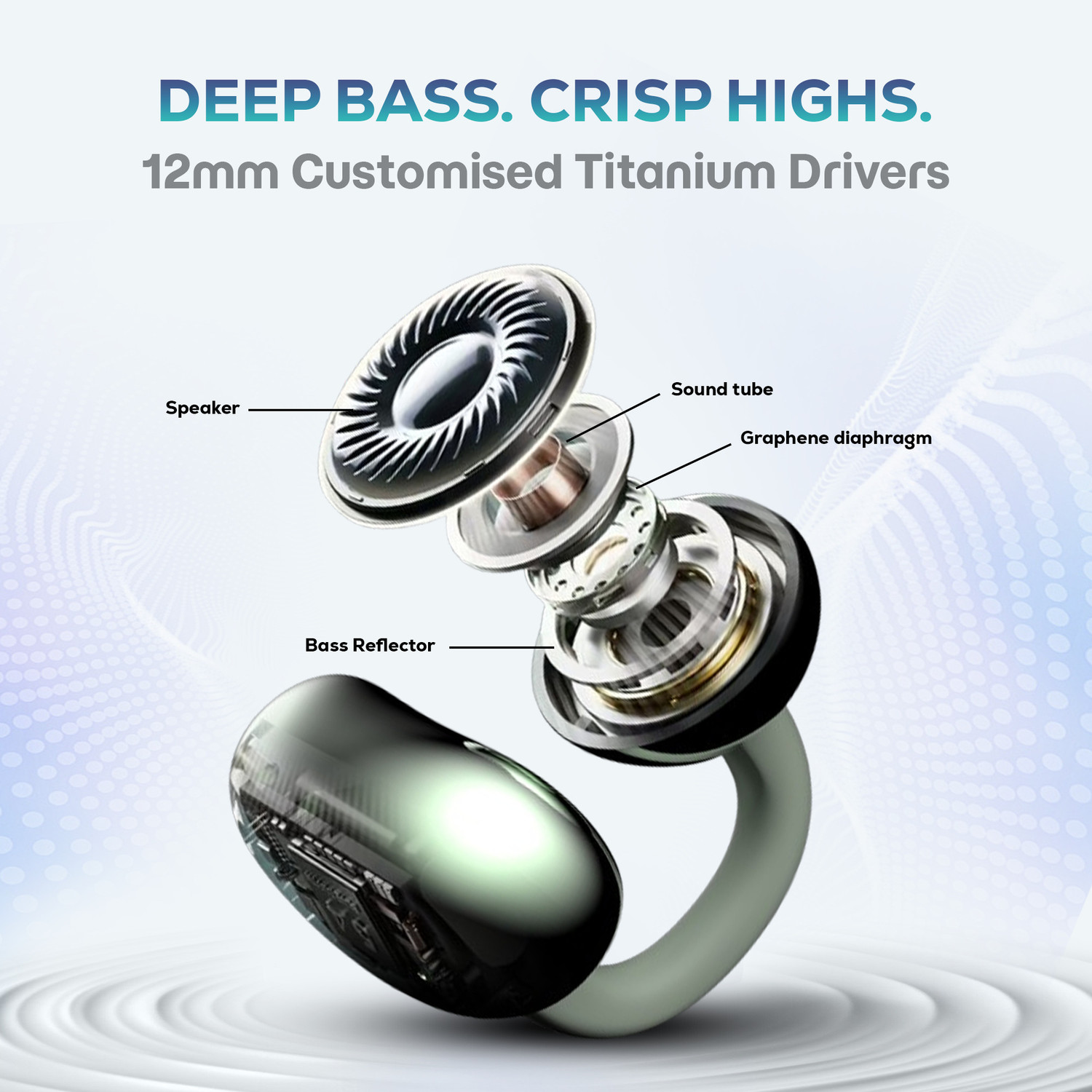 Image of truke Truclips OWS Earbuds, 12mm Customized Drivers, 360 Spatial Audio, Quad Mic ENC, Bluetooth