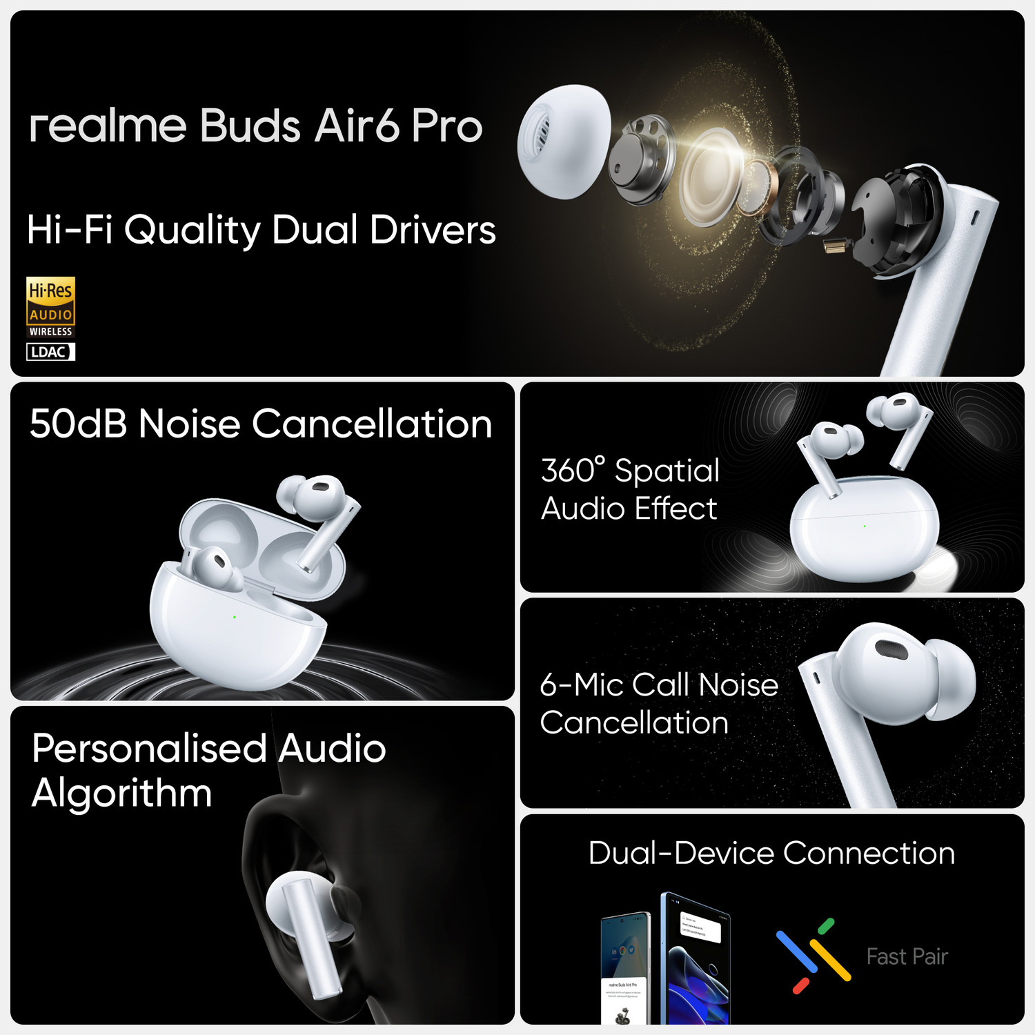 Image of realme Buds Air 6 Pro with 50dB ANC, 360 Spatial Audio and upto 40 hours Playback Bluetooth