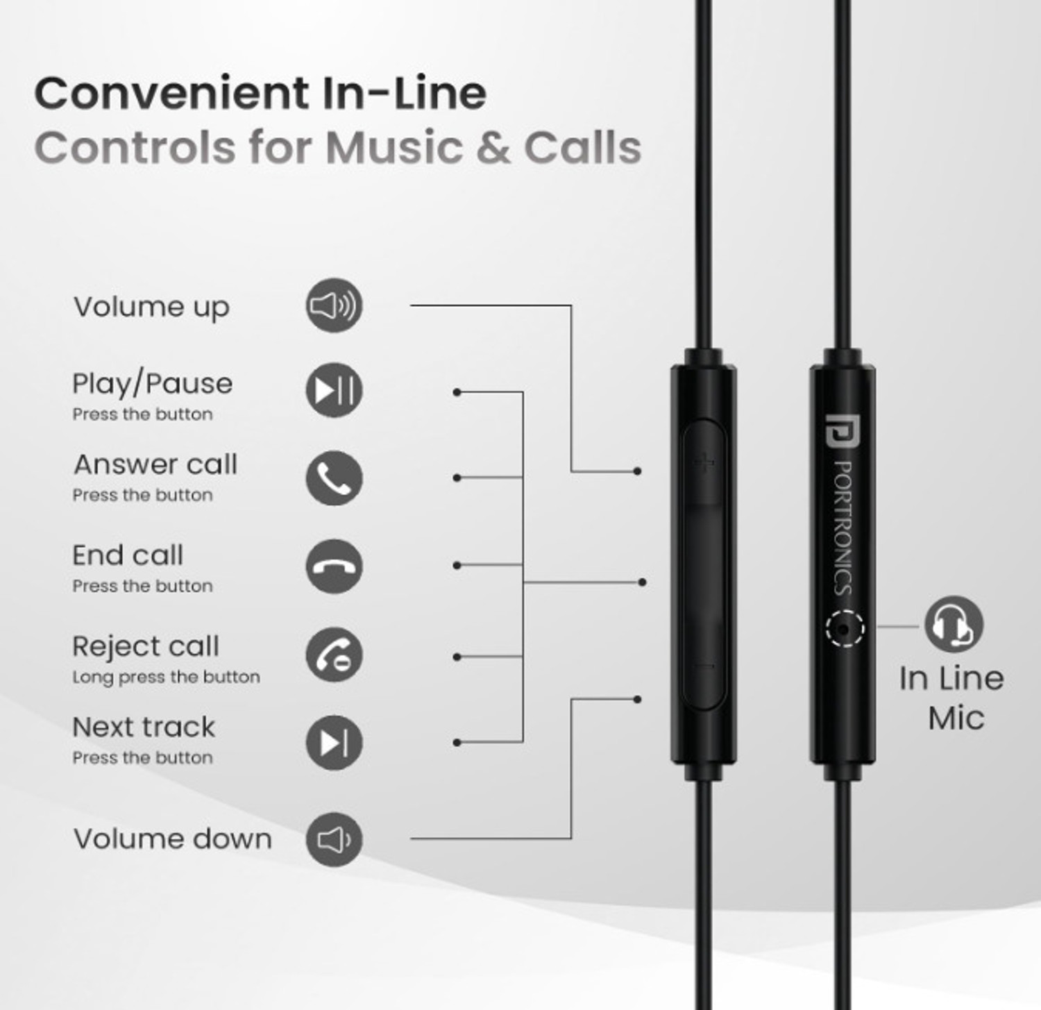 Image of Portronics CONCH THETA-C IN LINE MIC WIRED EAR PHONE WITH 14.2MM DYNAMIC Wired