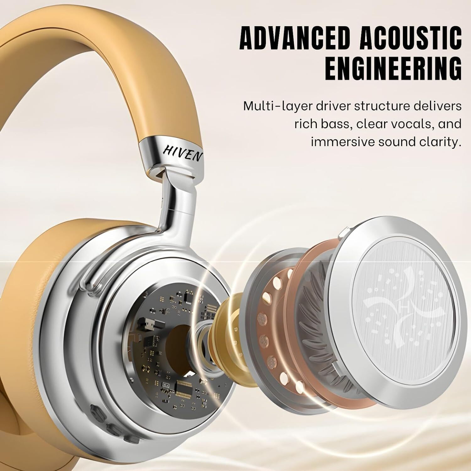 Image of HIVEN VJ364 Headphones with ANC Bluetooth & Wired