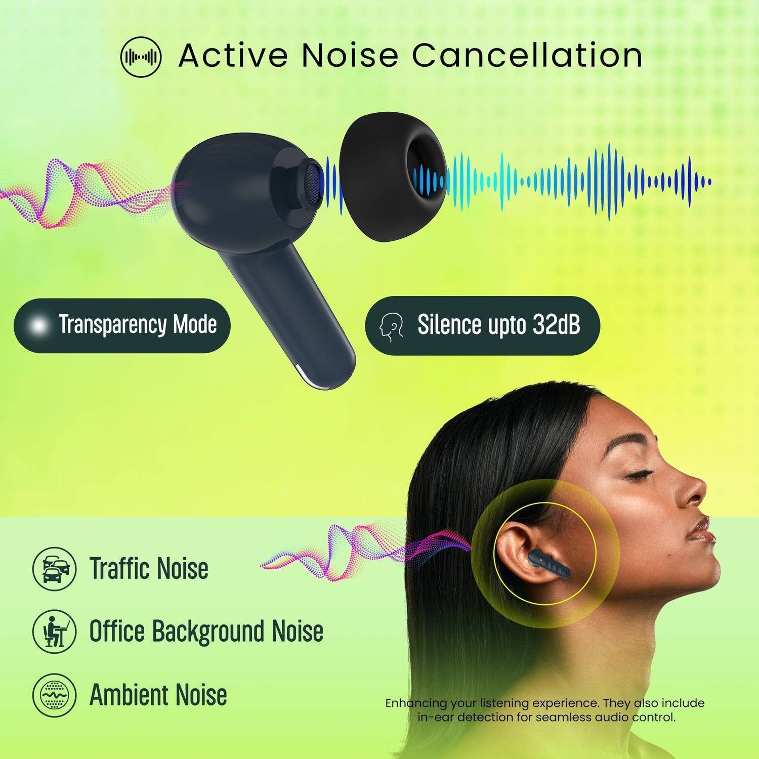 Caidea TW400 Aristo Wireless Earbuds - Image 5