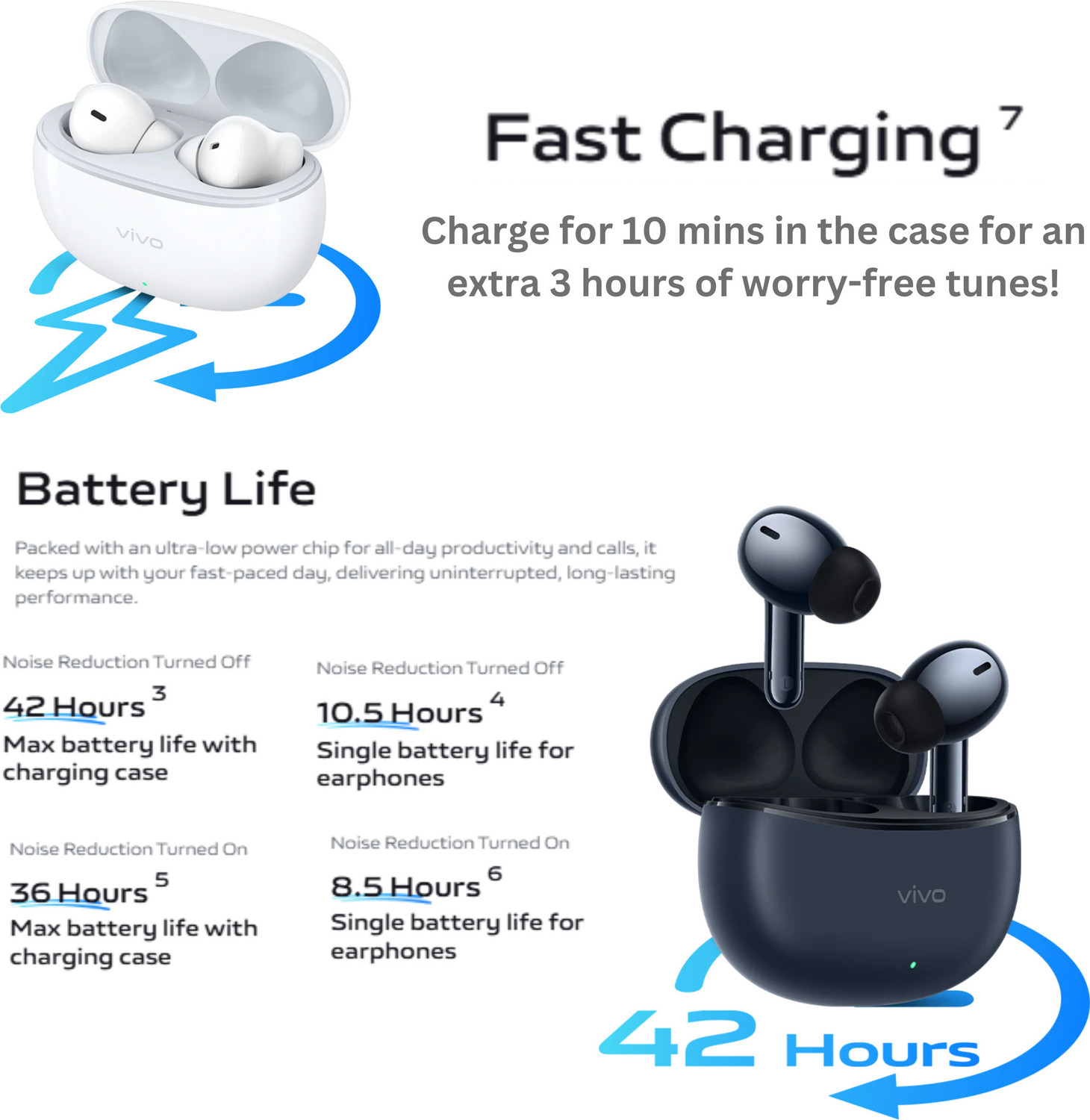 Image of vivo TWS 3e, Wireless Bluetooth Headphones, ANC, Noise Cancelling, 42H Battery Life Bluetooth