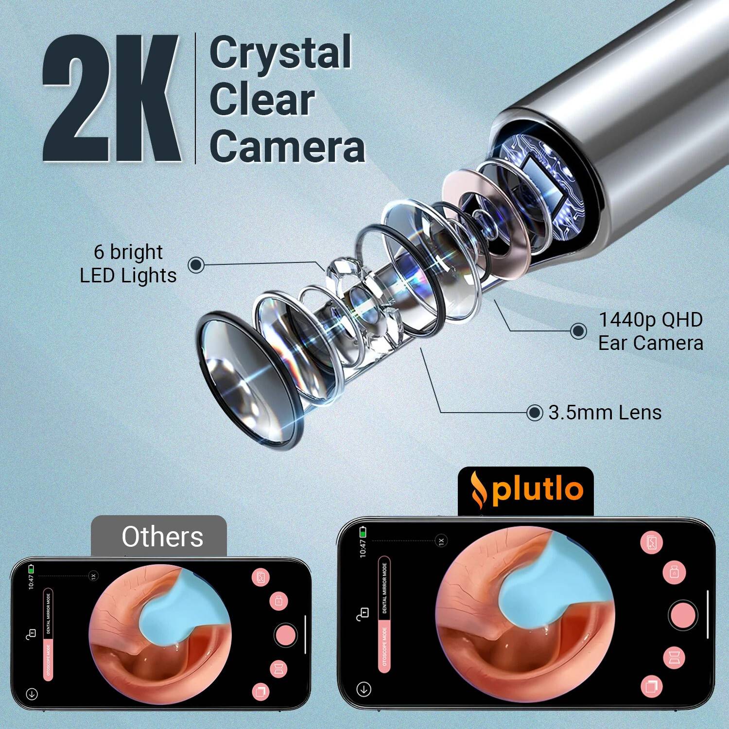PLUTLO Health Care Appliance Combo - Image 5