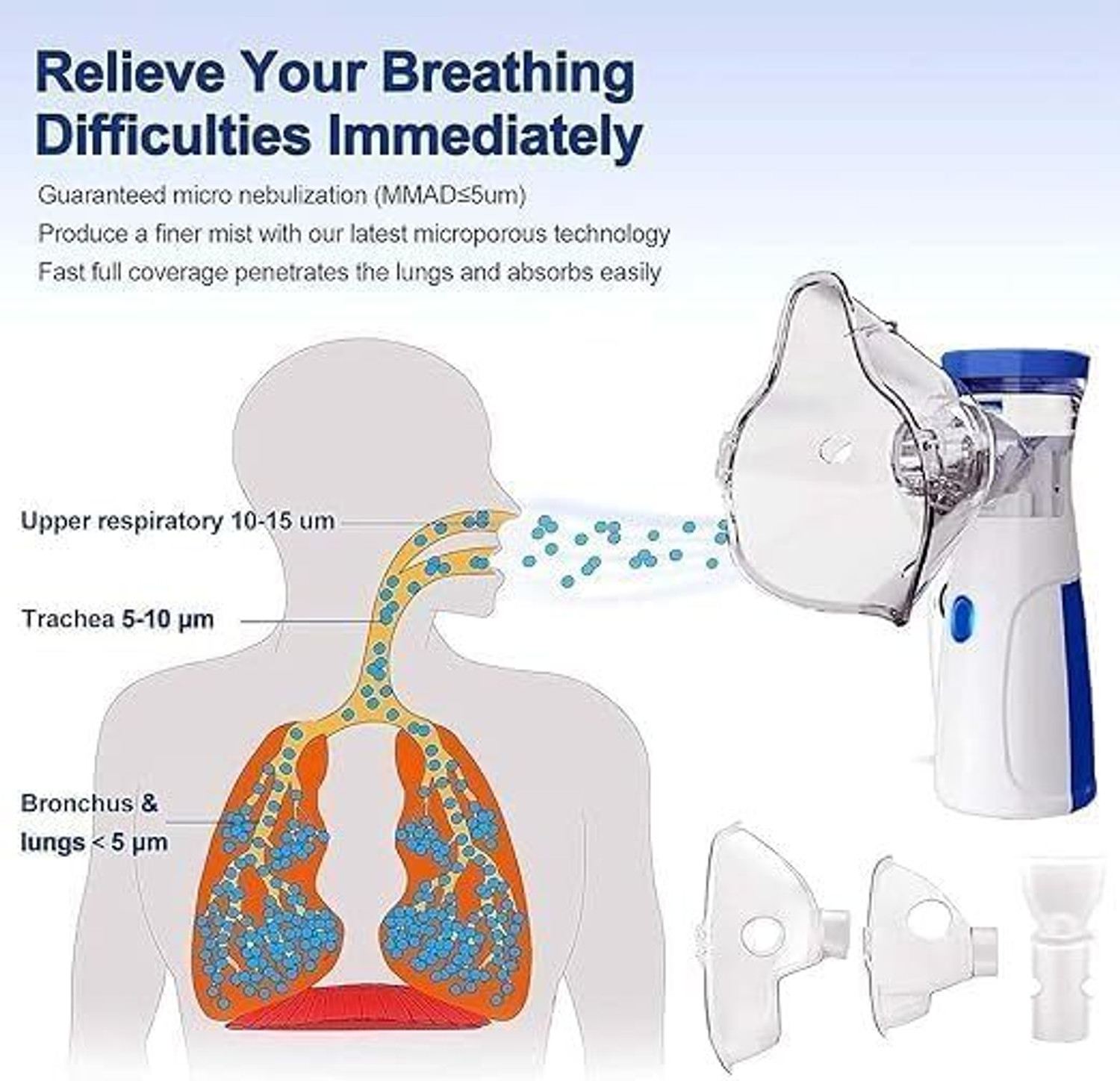 Image of RM ENTERPRISE Nebulizer. Battery Operated Nasal Aspirator