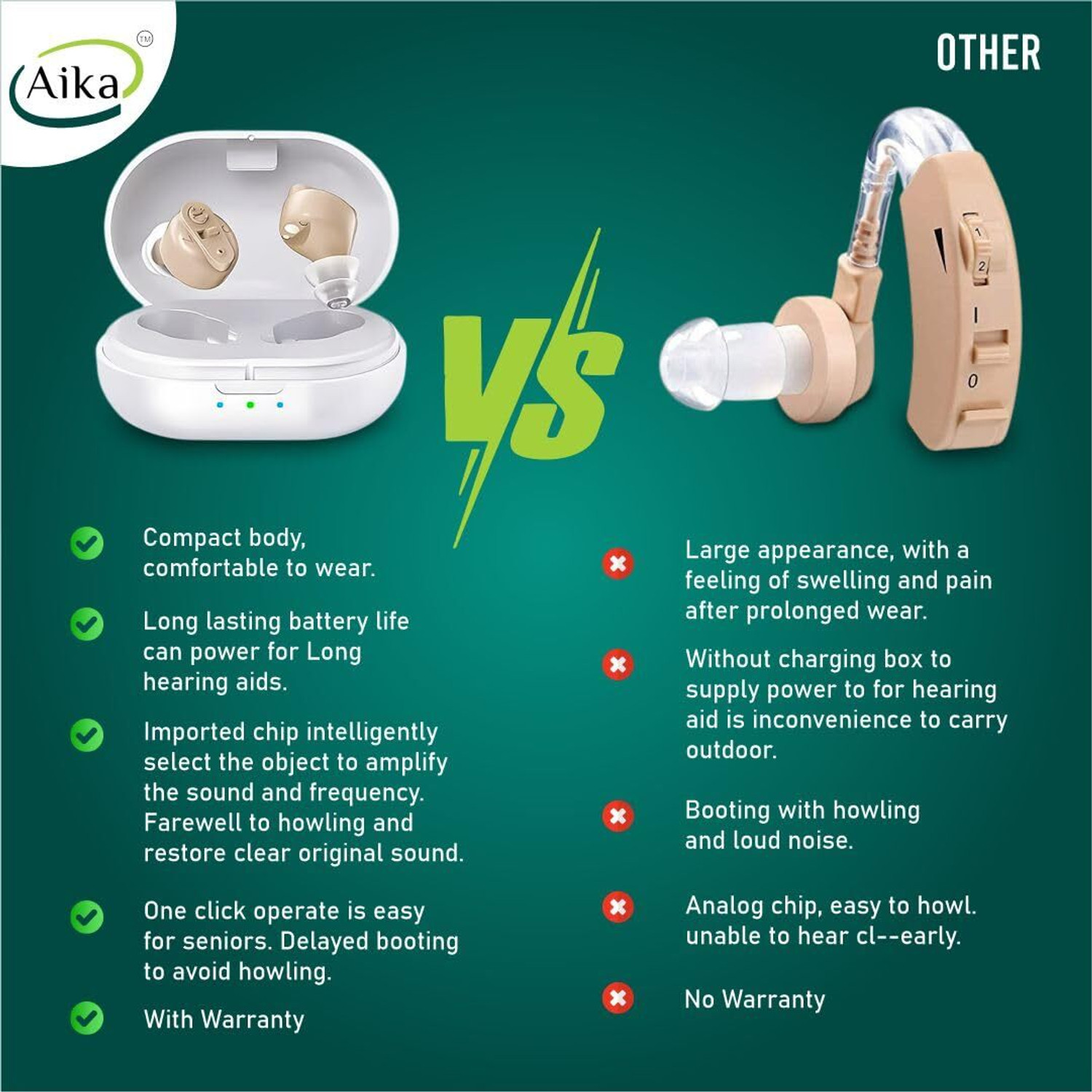 Image of Aika AG-7901 AI Technology Based Wireless Digital Rechargeable Hearing Aid Machine with Clear Sound and Volume Adjustment In The Ear Hearing Aid