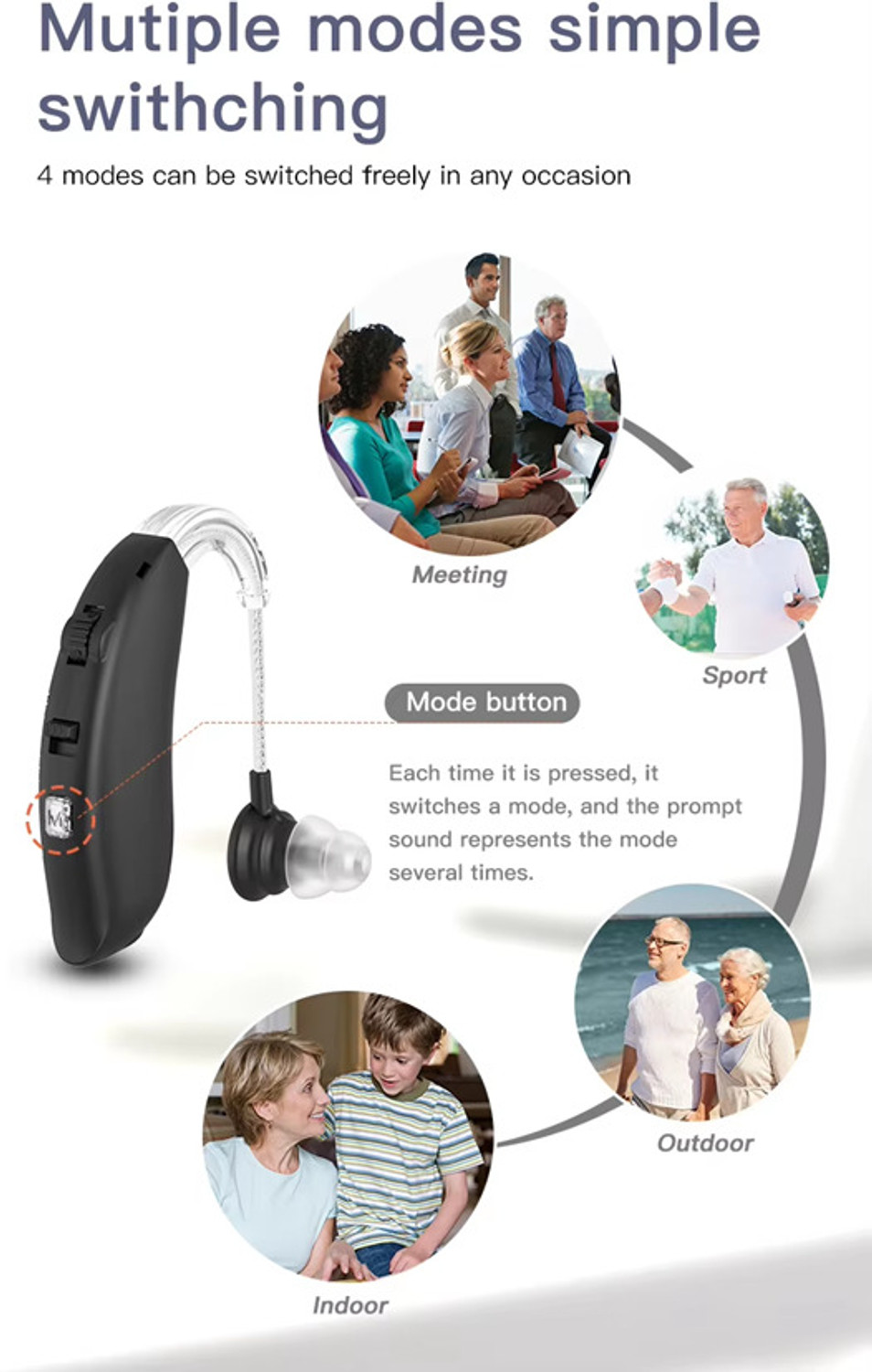 Image of Fastwell 108B-Digital Rechargeable BTE Hearing Aid (Pair for Both Ears)Type-C Charging 30 Hours Battery,Charging Case Included,For Moderate to Severe Hearing Loss bte Hearing Aid