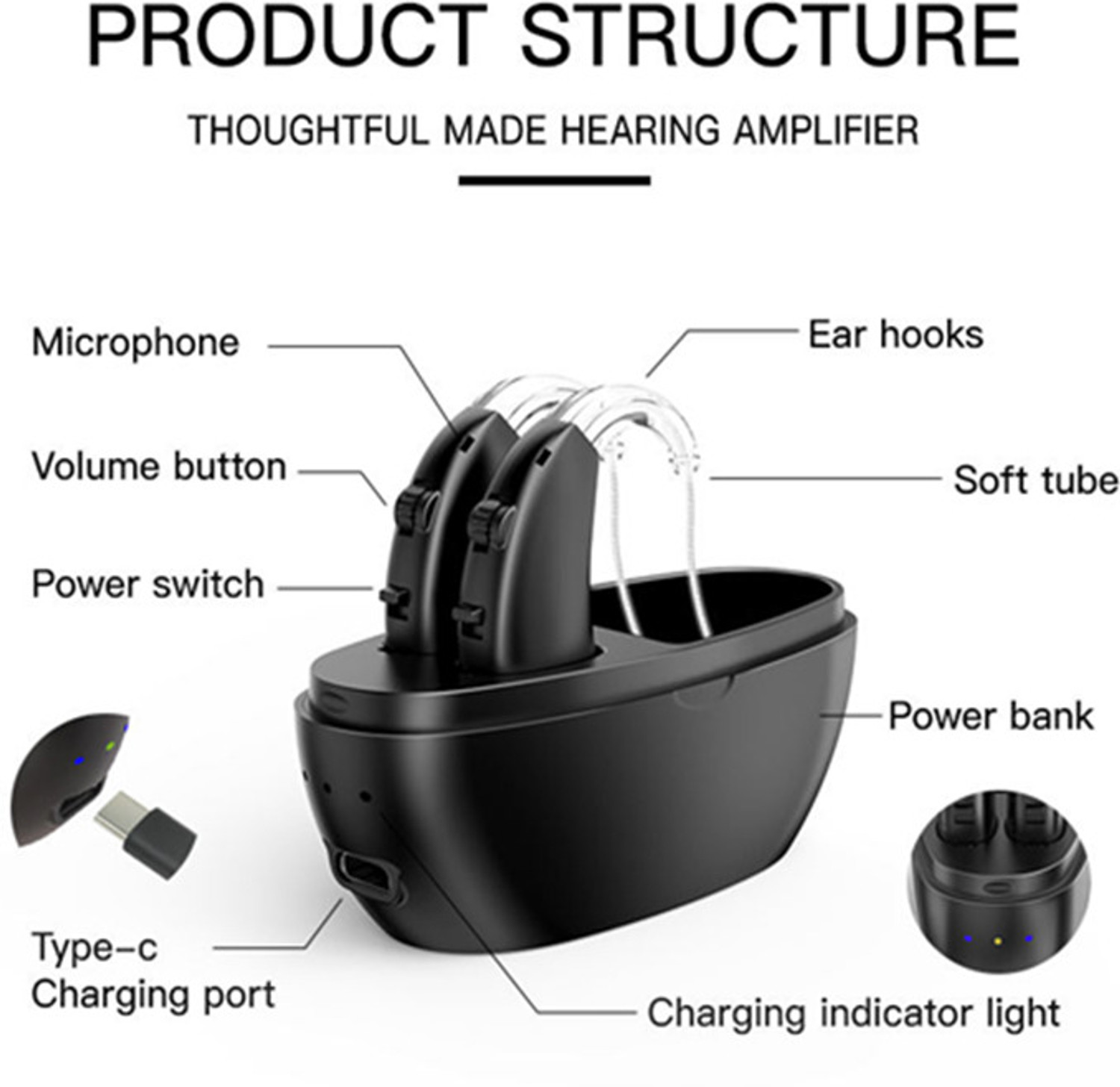 Image of Fastwell 108B-Digital Rechargeable BTE Hearing Aid (Pair for Both Ears)Type-C Charging 30 Hours Battery,Charging Case Included,For Moderate to Severe Hearing Loss bte Hearing Aid