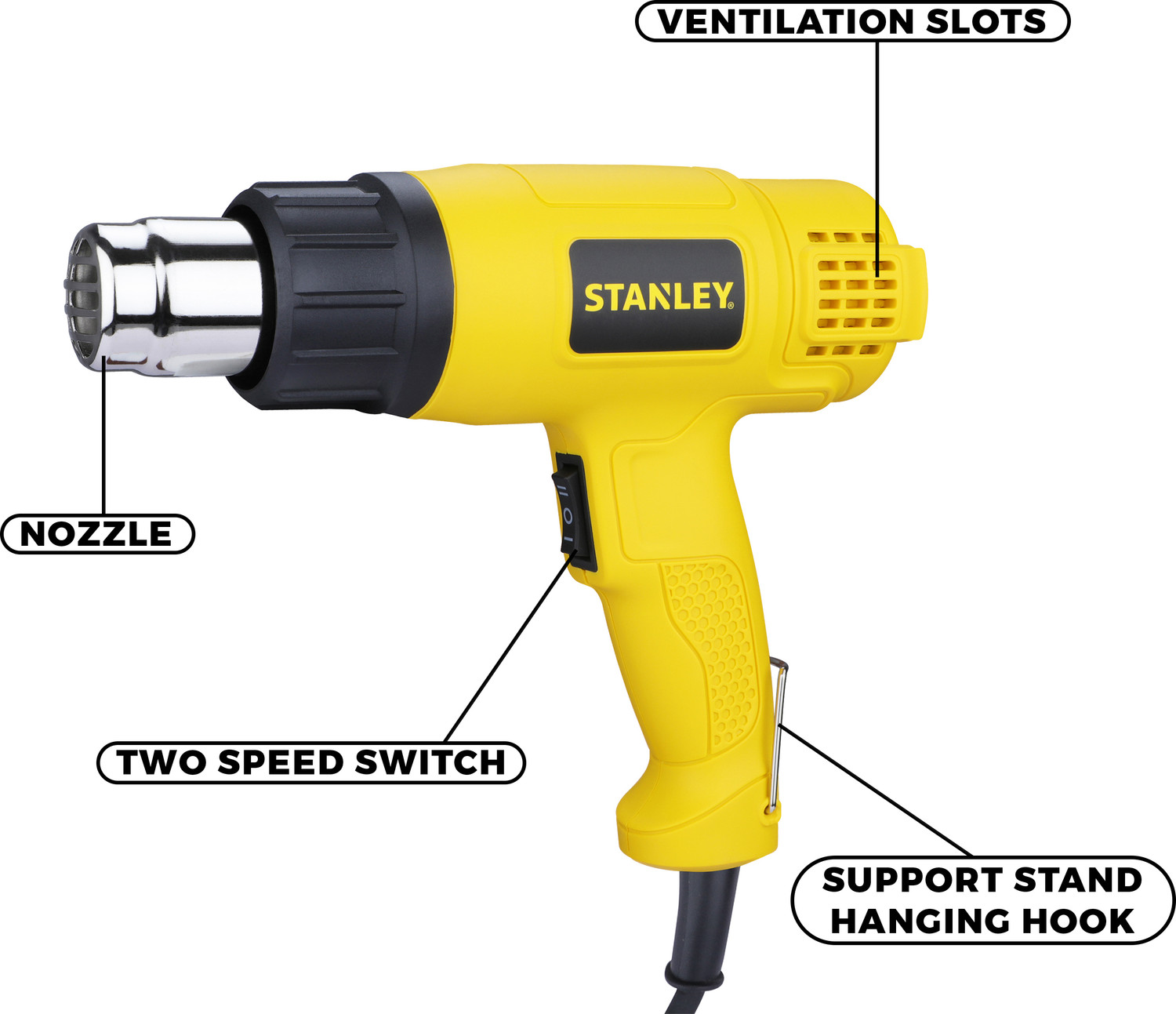 Image of STANLEY SXH1800-IN 1800 W Heat Gun