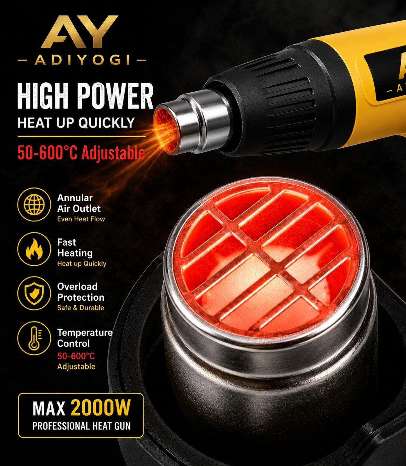 Image of YKINN 7.5 2000 W Heat Gun