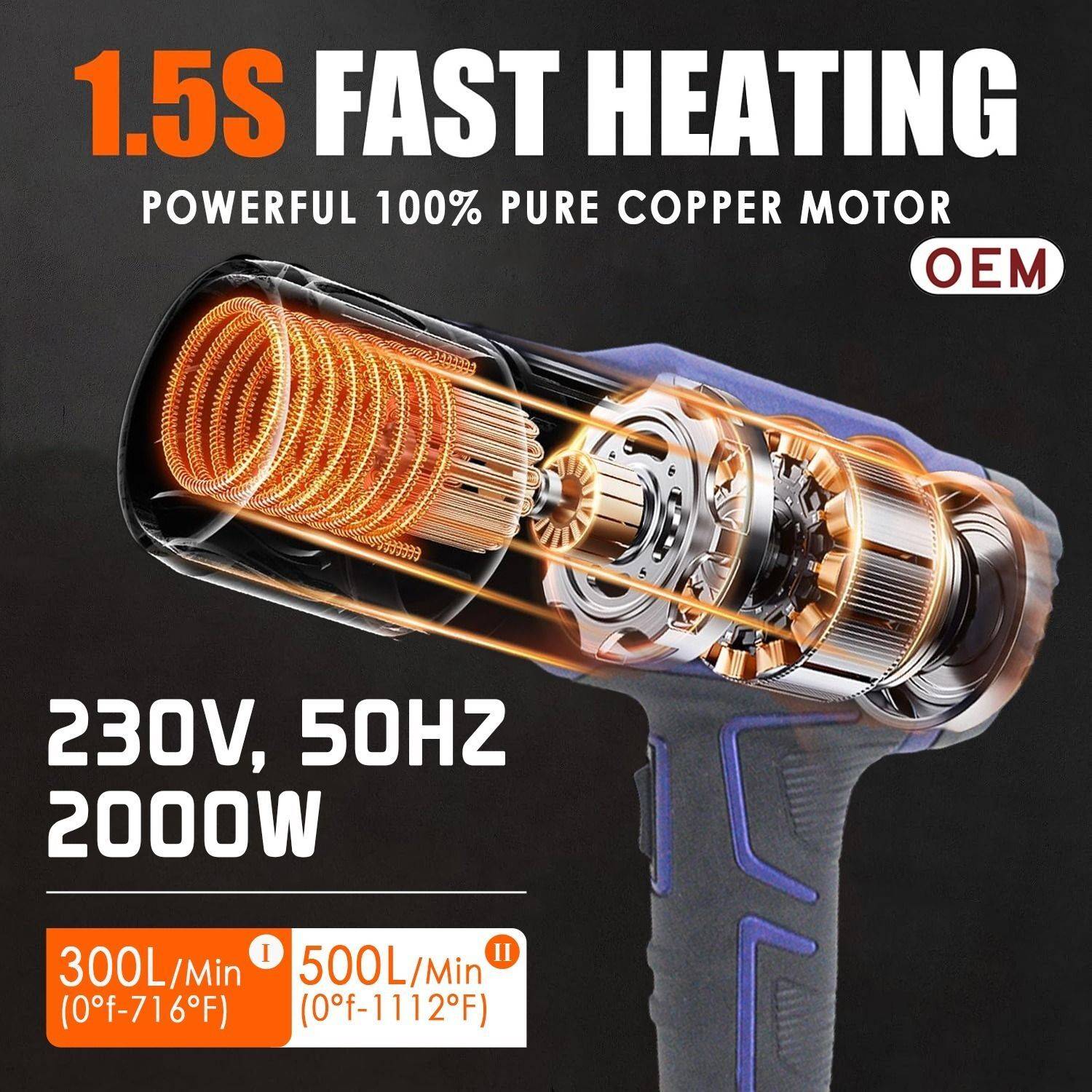 OEM 2000W Heat Gun, 2 Temp Modes, 4 Nozzles - Image 2