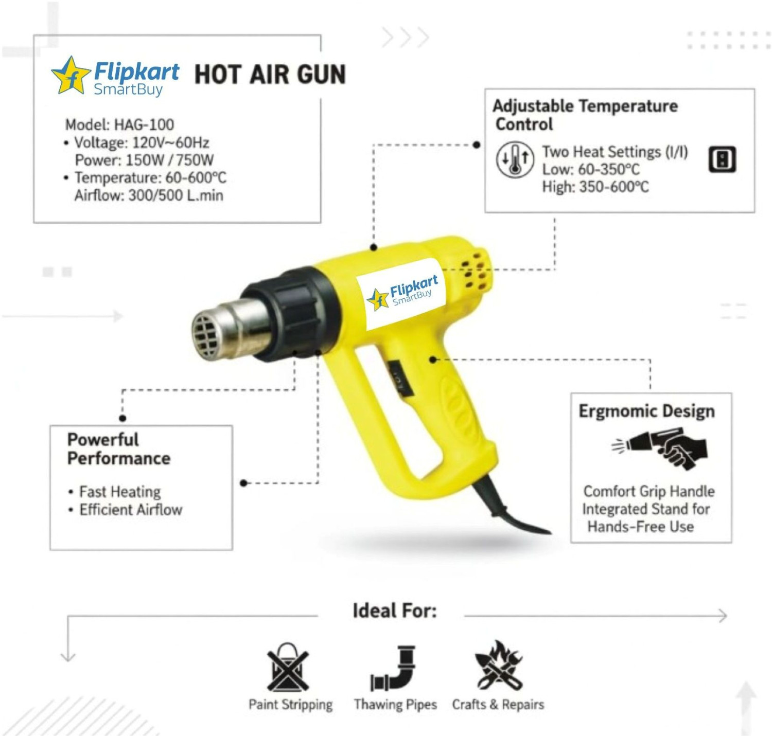 Image of Flipkart SmartBuy Heat Gun With Dual Temperature Settings 2000W Hot Air Gun 2000 W Heat Gun