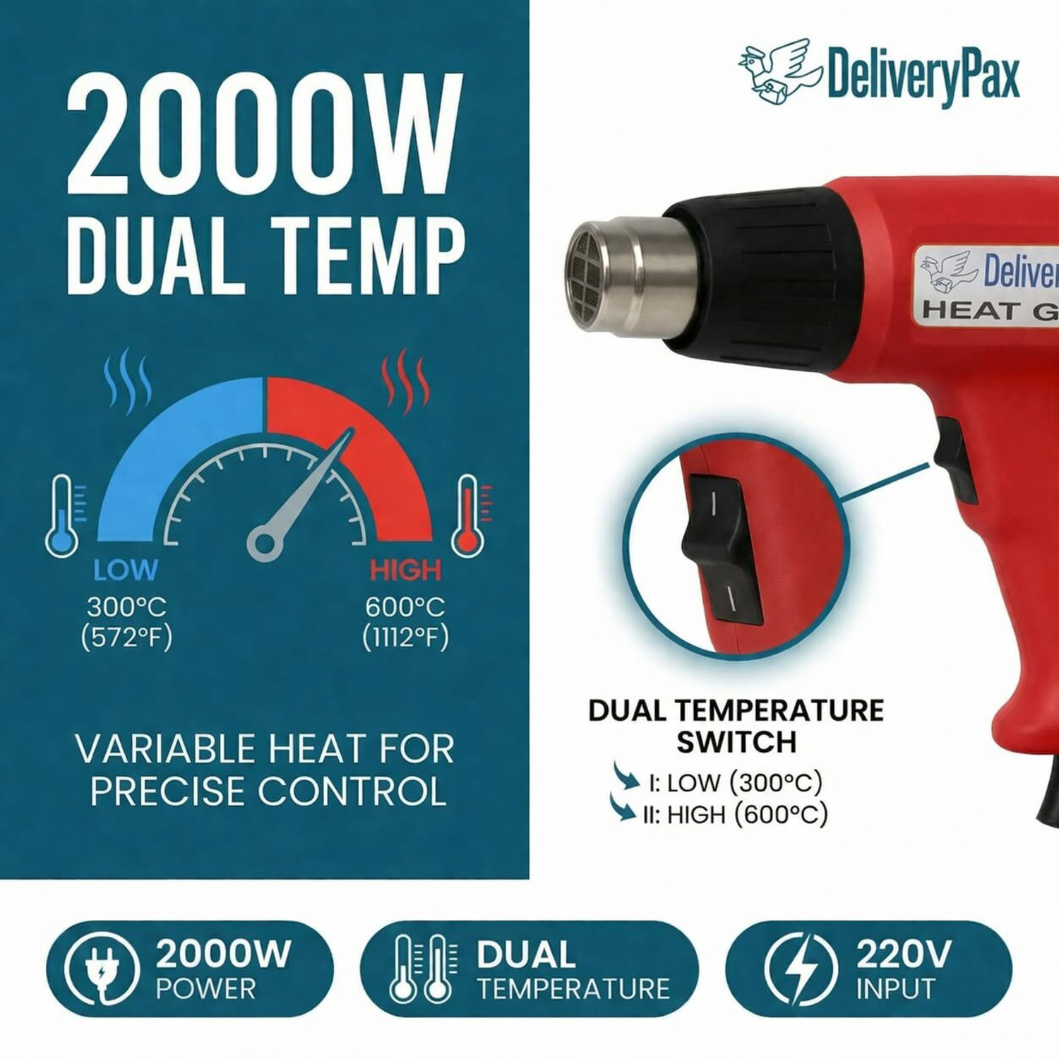 Image of DELIVERYPAX Hot Air Gun Machine for Packing & Wrapping | Paint & Sticker Removal 2000 W Heat Gun