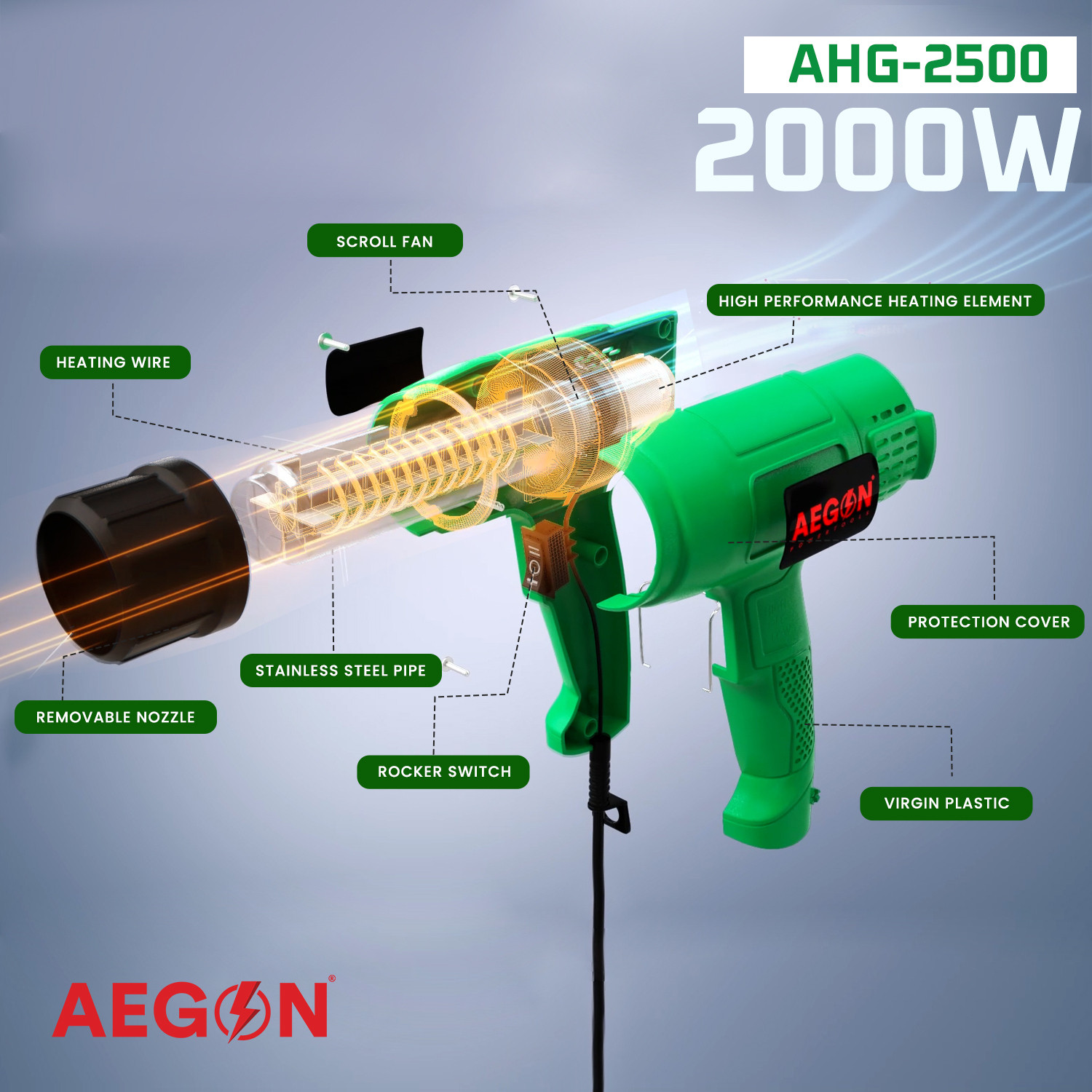 Image of AEGON AHG2500 Dual Temp Heat Gun | Dual Speed Control, Fast Heating, Overload Safety 2000 W Heat Gun