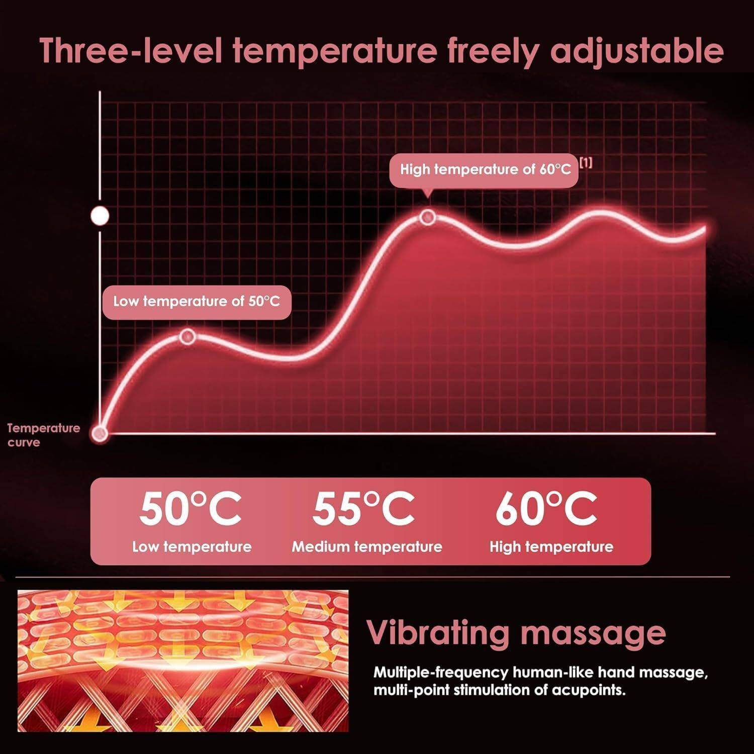 HEALTHTHUMB Menstrual Heating Pad with Adjustable Waist Belt - Image 2