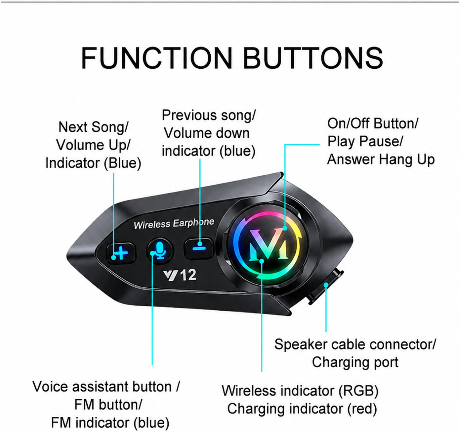 Image of Electro Spido Bluetooth Motorcycle Helmet Intercom Noise Cancellation, Wireless Rider Headset Helmet bluetooth device with Hands Free Calling (5 m 40 hr)