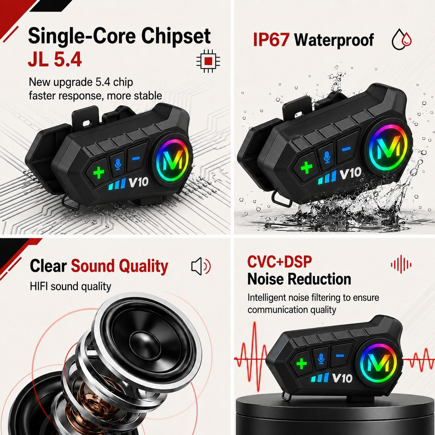 Image of Primate V10 Bluetooth Helmet Headset with Dual Pairing, GPS, Music & IP67 Waterproof Helmet bluetooth device with Voice Assist, ANC, Earphone, Hands Free Calling, GPS Navigation, Microphone