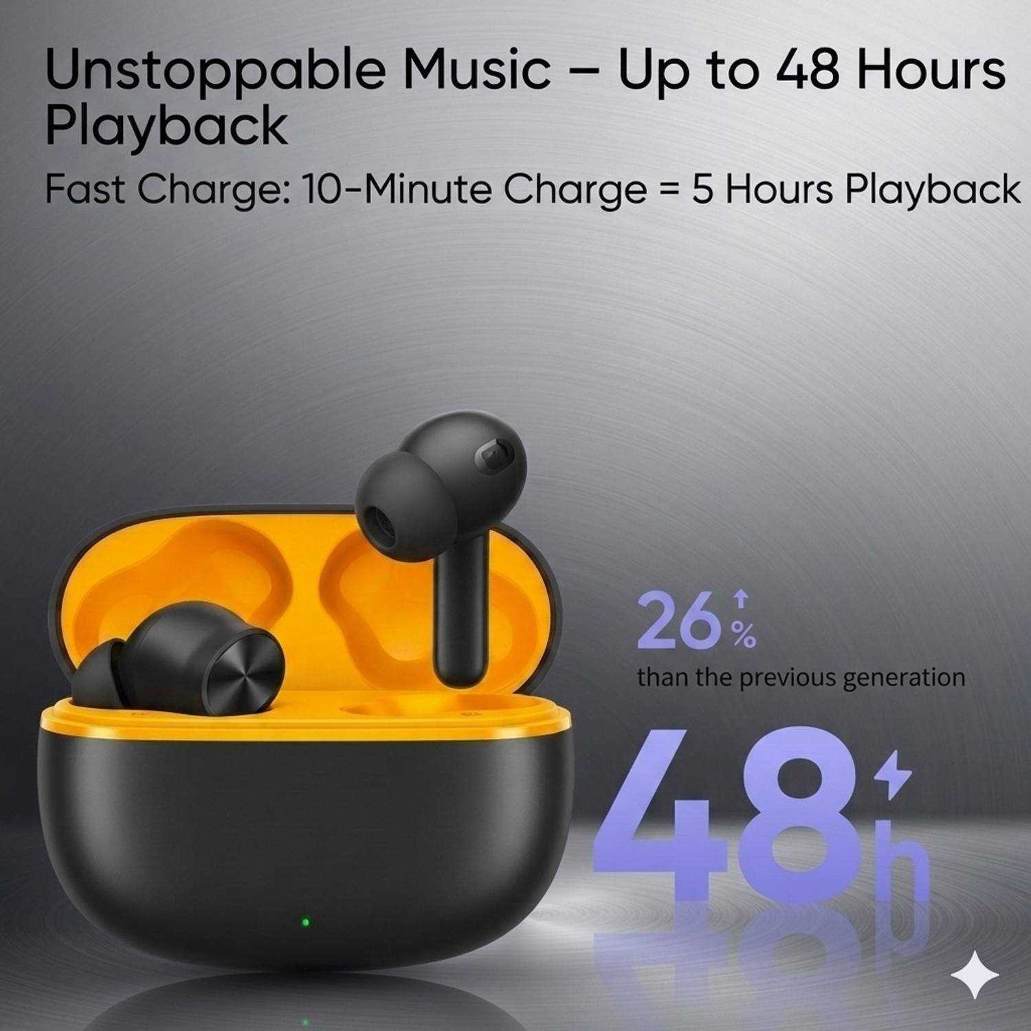 KLOKOL 60Hr Playtime Bluetooth Buds T200 - Image 2