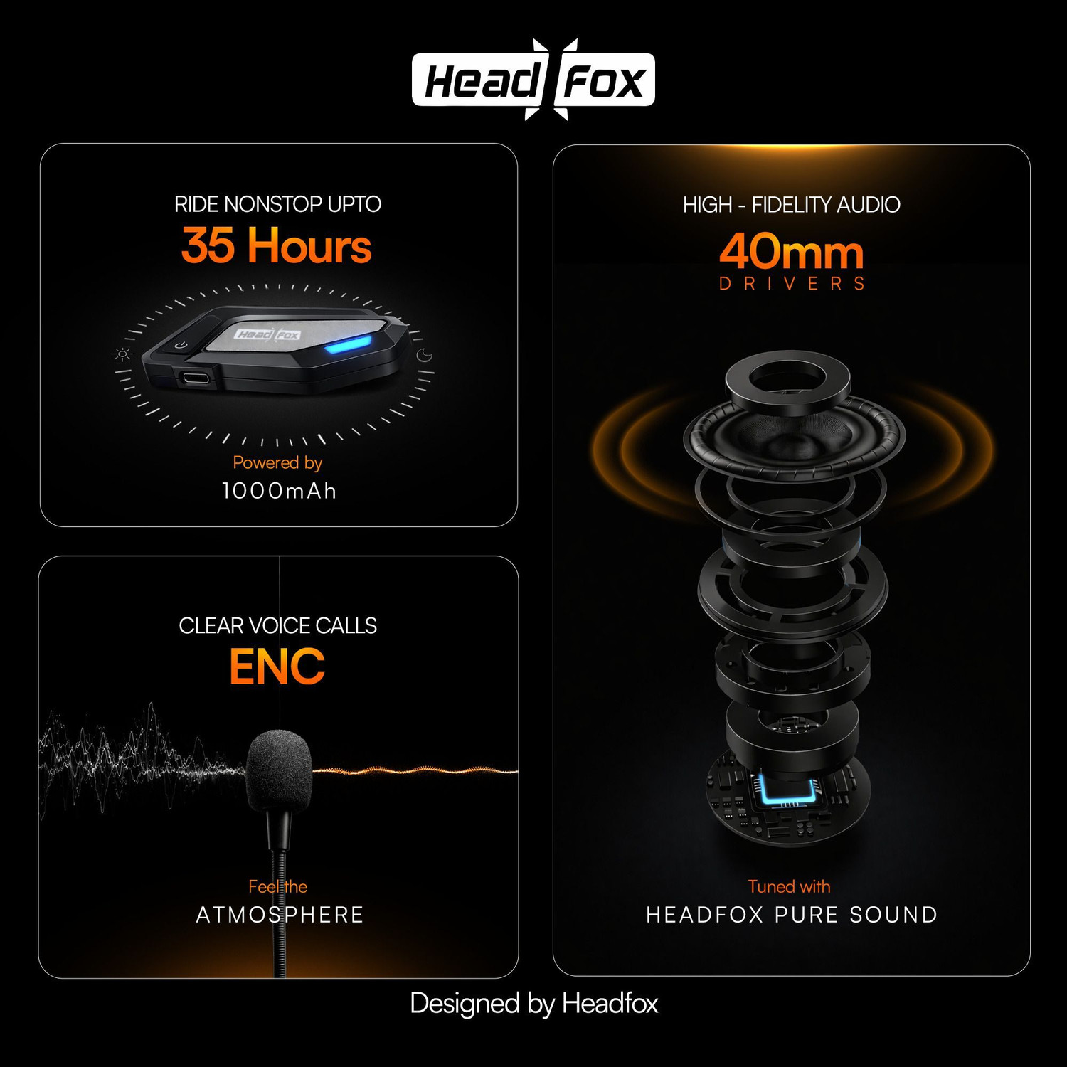 Image of HEADFOX Helmet Bluetooth Headset | Siri Support | Long Battery | IPX6 Waterproof Helmet bluetooth device with Integrated Speakers, Hands Free Calling, Voice Assist, ANC