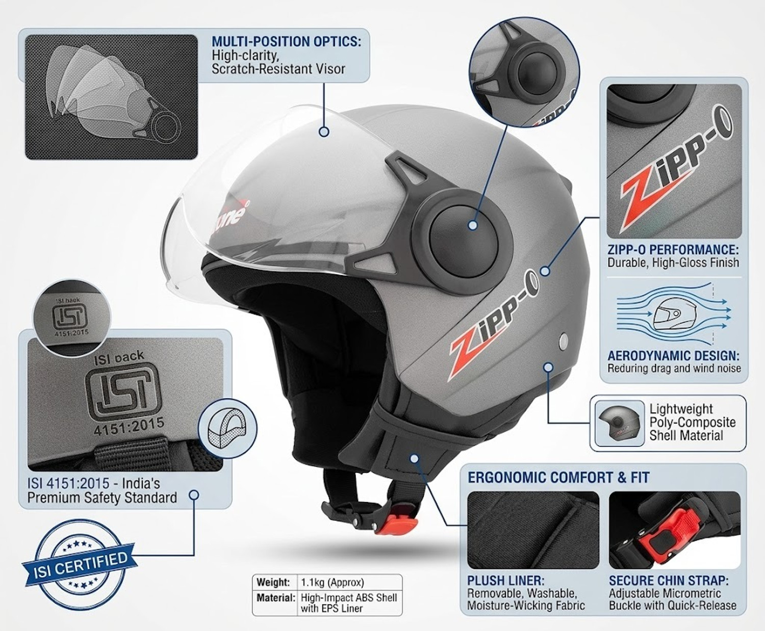 Image of OZONE IS 4151 Motorbike Helmet