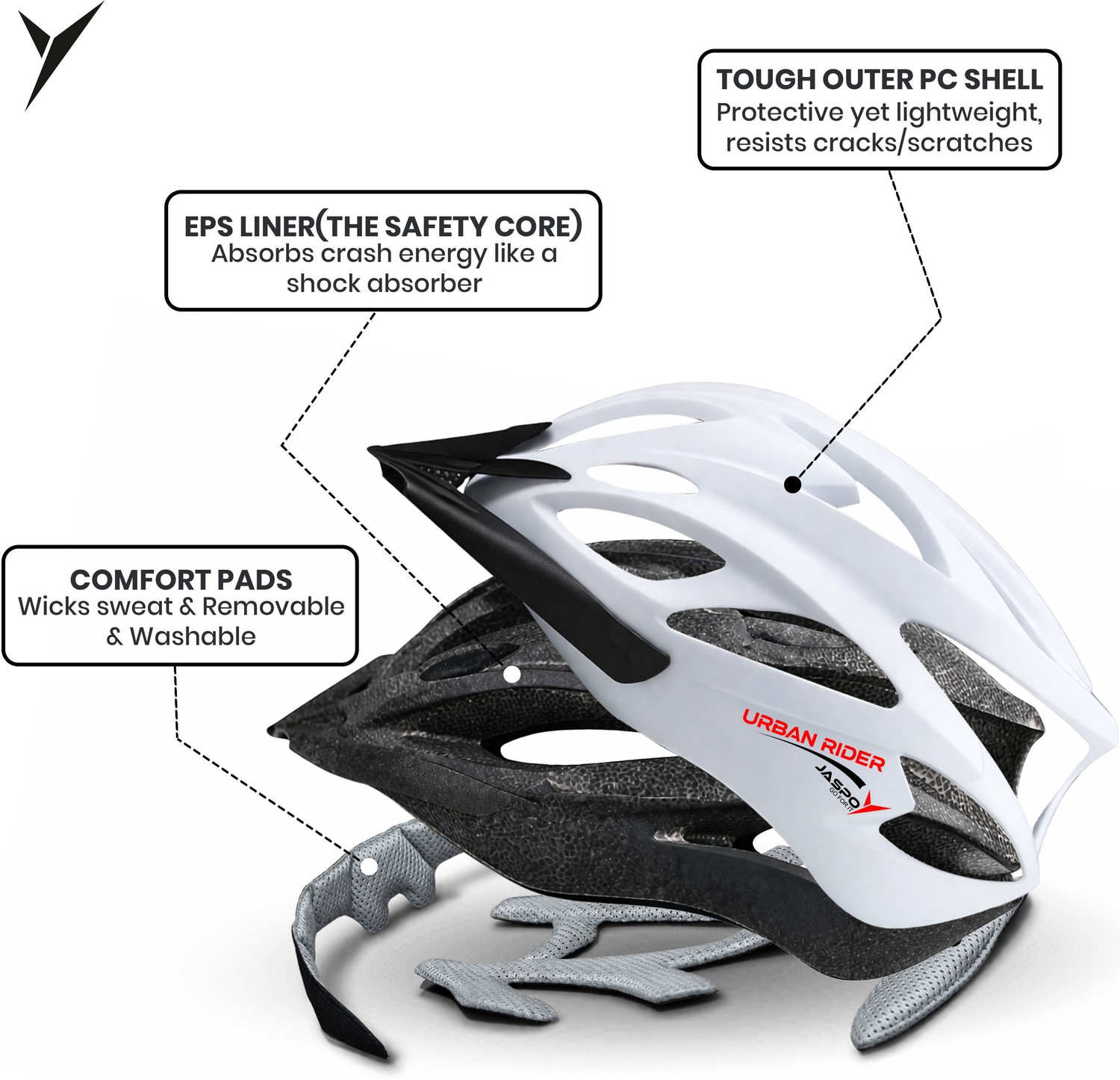 Image of Jaspo Urban Rider Cycling Helmet for Men&Women |Adjustable Dial & Chin Strap(53-58cm) Cycling Helmet