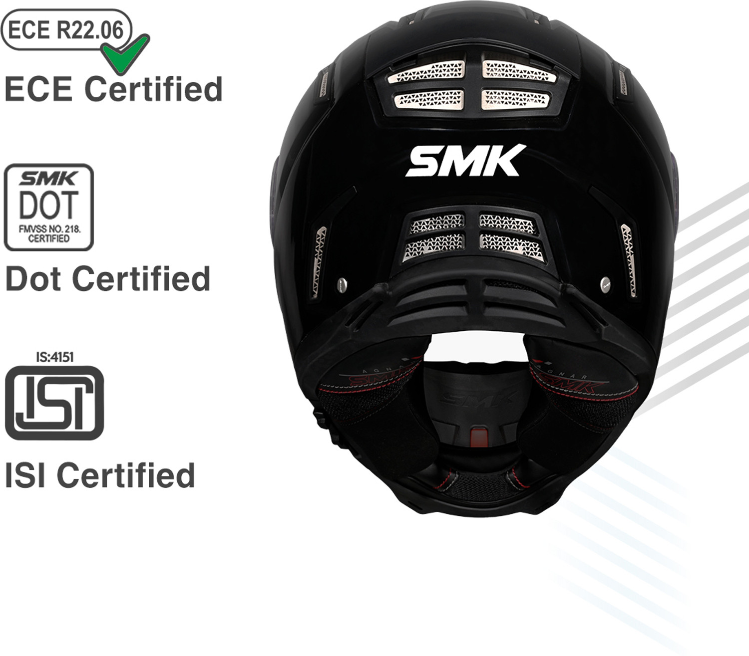 Image of SMK AGNAR SOLID ISI, DOT & ECE 06 Certified Helmet with Dual Visor Motorbike Helmet