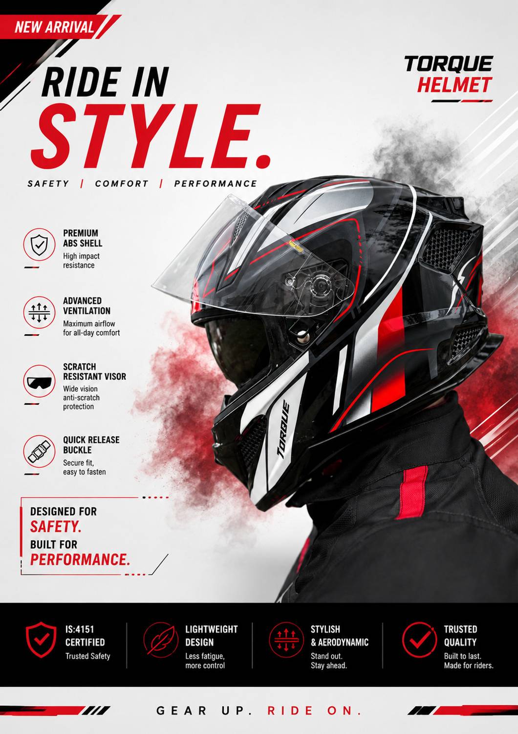 Steelbird Air SBH-25 ISS Full Face Helmet - Image 5