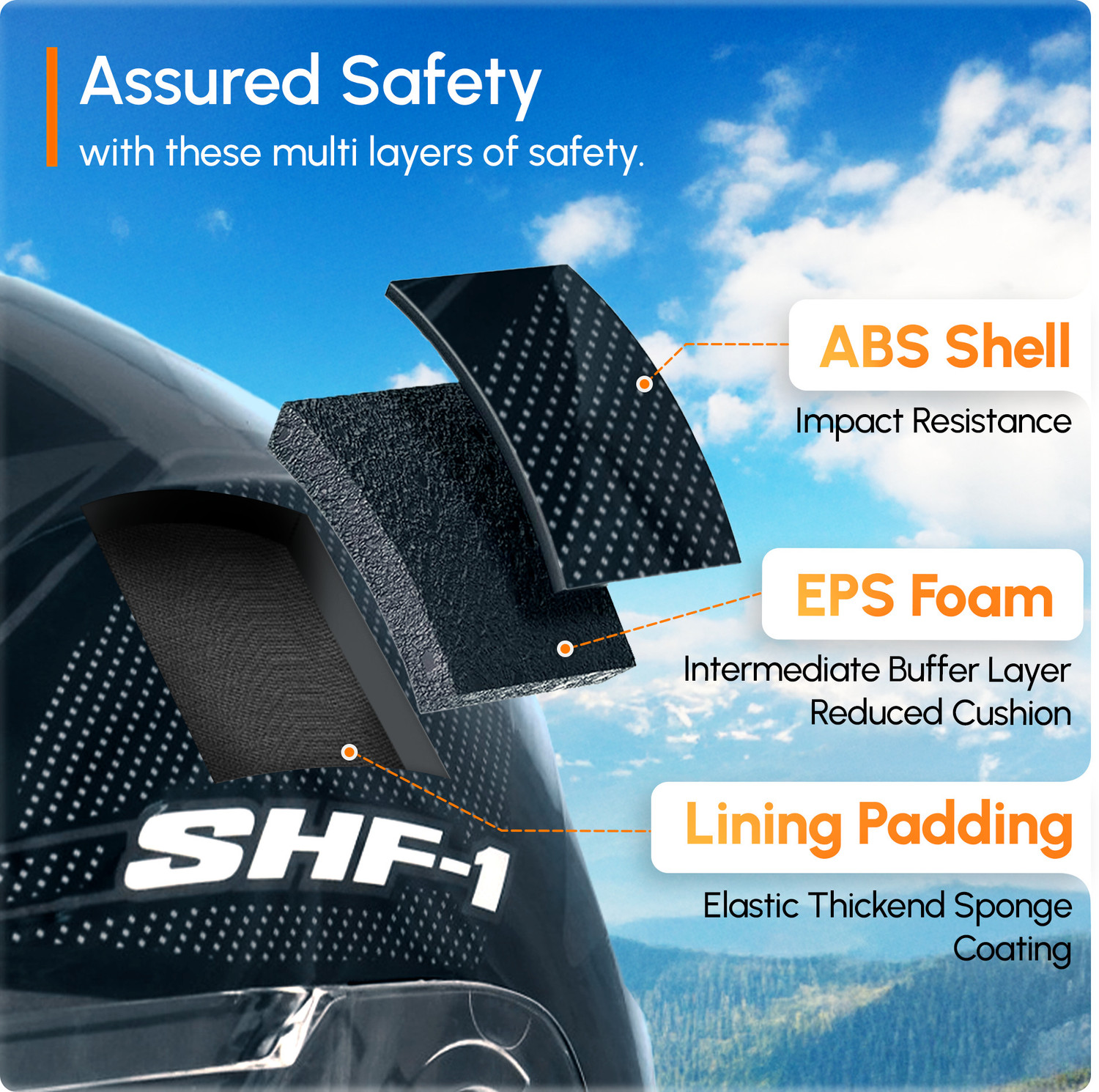 Image of HEADFOX N2 Smart Bluetooth sba7 Calls | Music | GPS | Waterproof | Voice Command Road DV Motorsports Helmet
