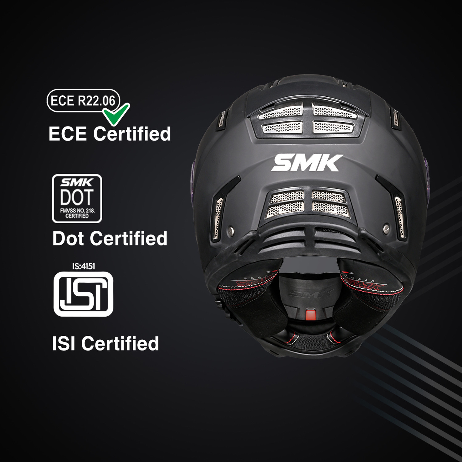 Image of SMK AGNAR SOLID ISI, DOT & ECE 06 Certified Helmet with Dual Visor Motorbike Helmet