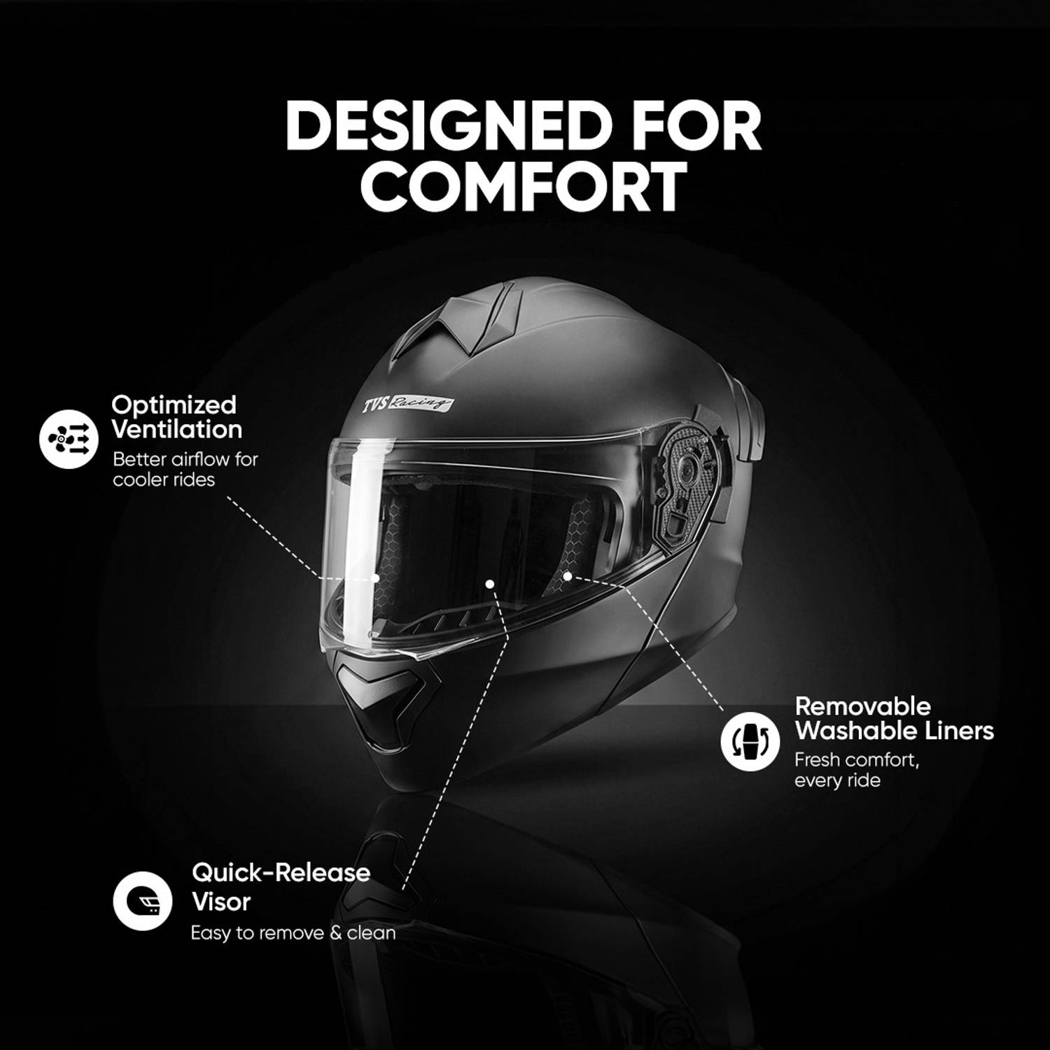 TVS Racing SuperPose Modular Helmet - Image 4